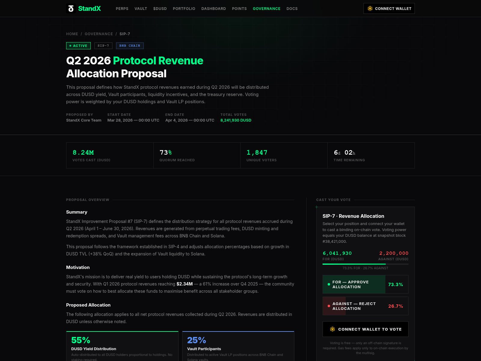 Forensic screenshot of governance-standx.xyz
