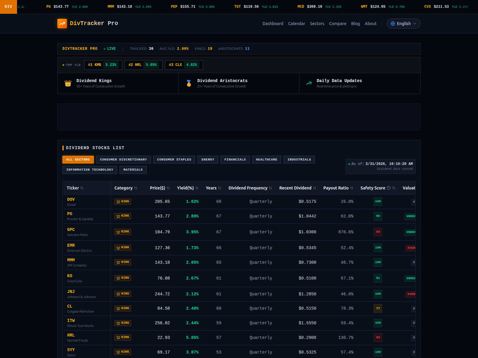 Forensic screenshot of everyinvestnode.com