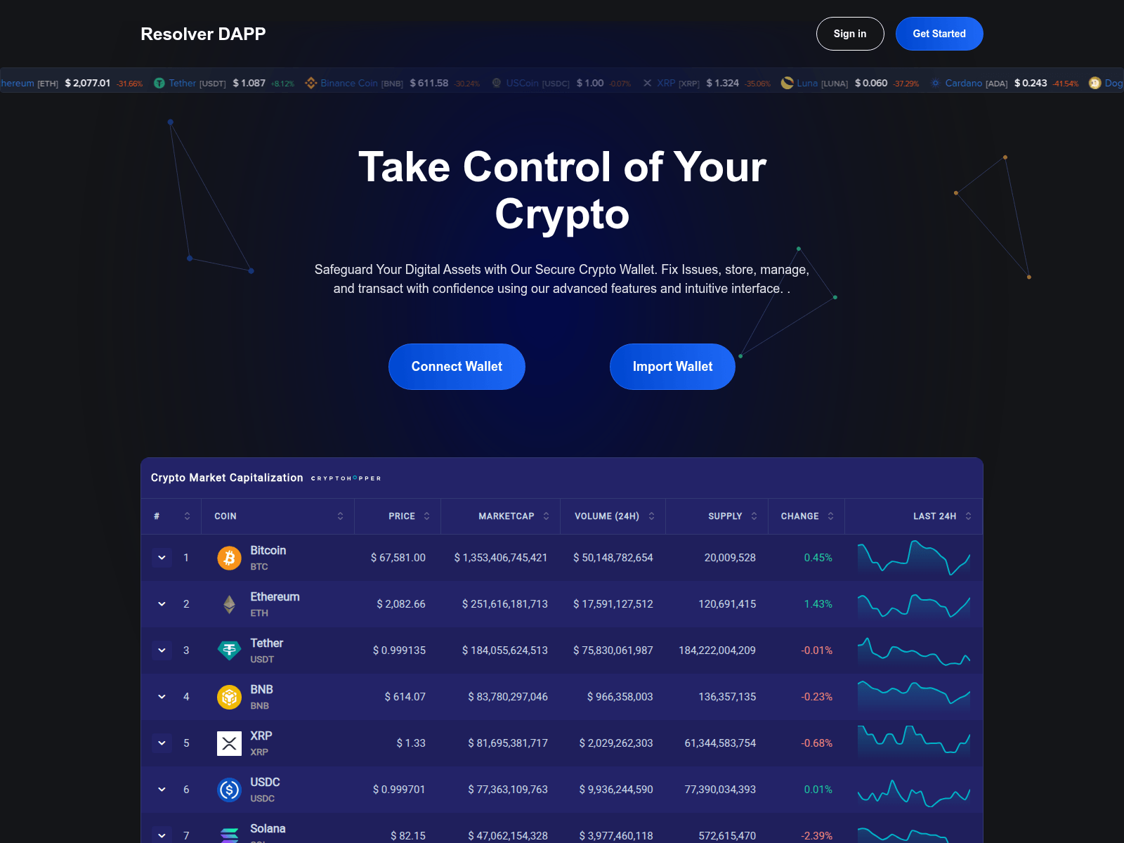 Forensic screenshot of panelresolver-dapp.pages.dev