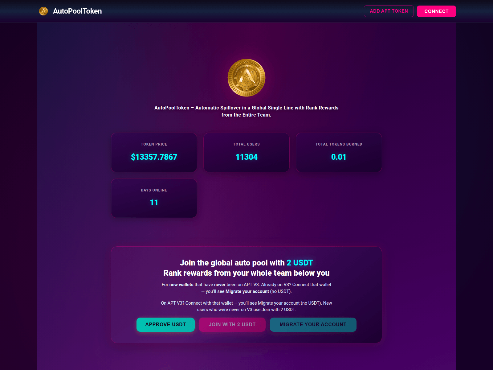 Forensic screenshot of autopooltoken.app