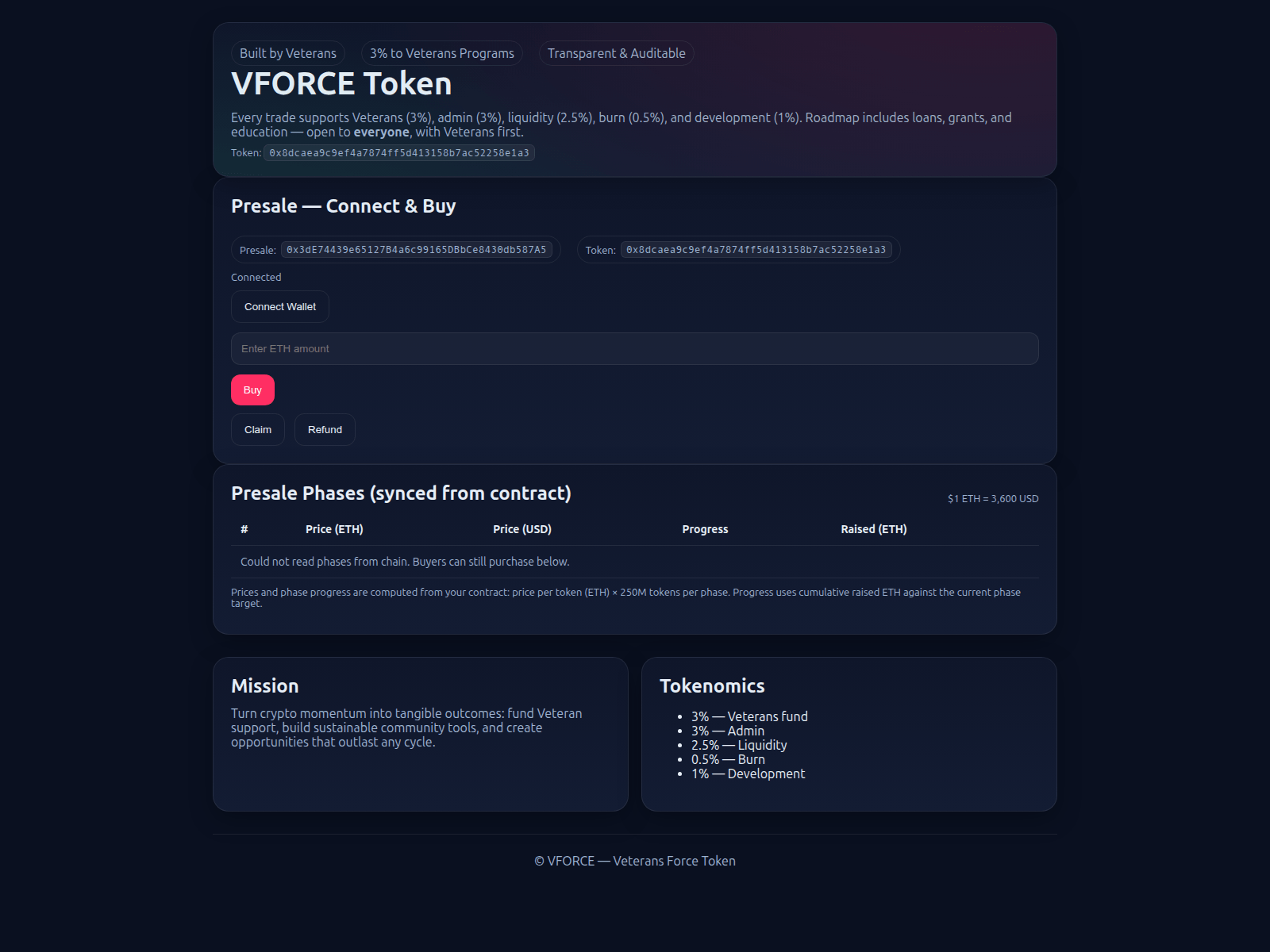 Forensic screenshot of vforcetoken.com