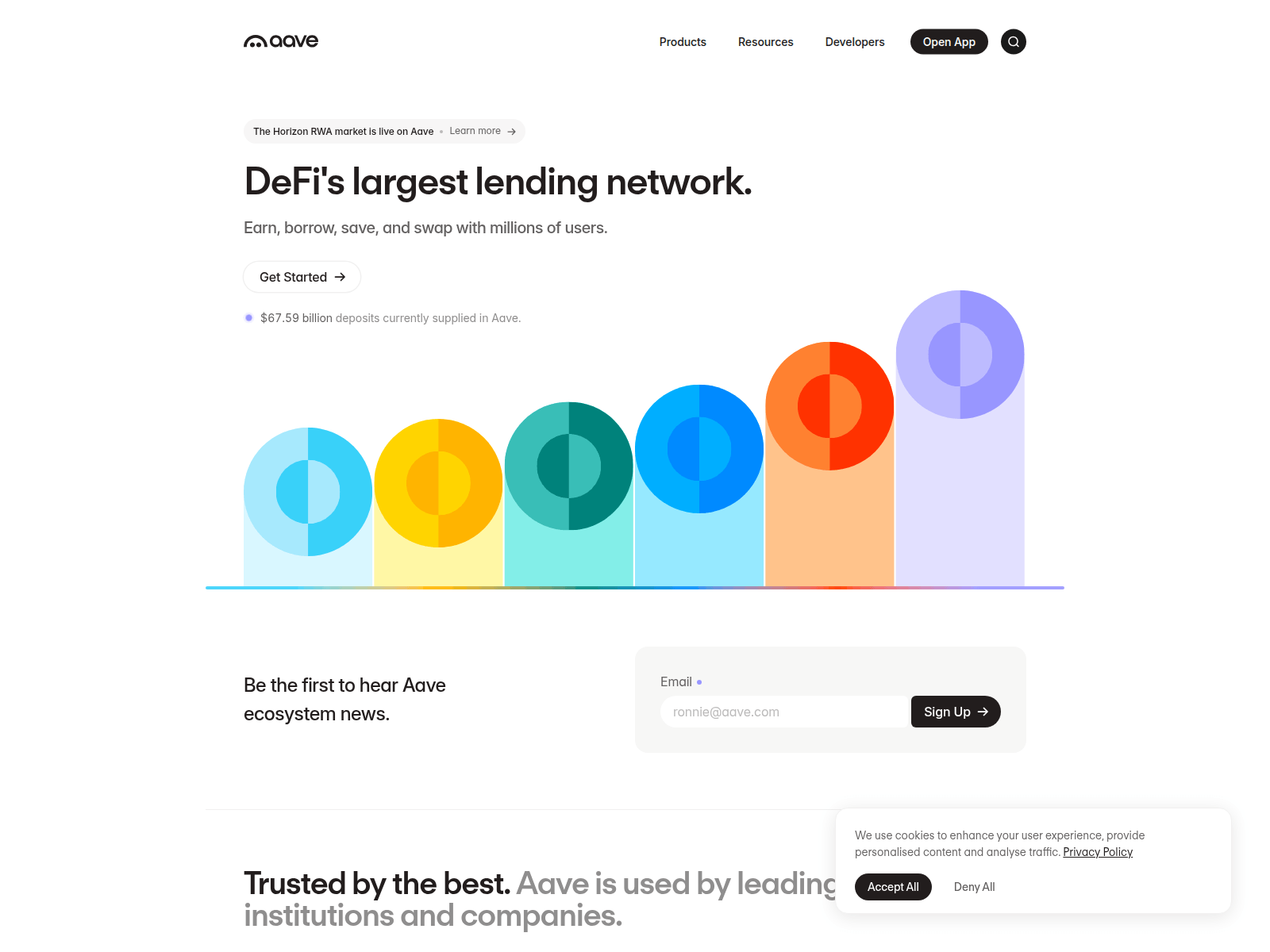 Forensic screenshot of aave.dev