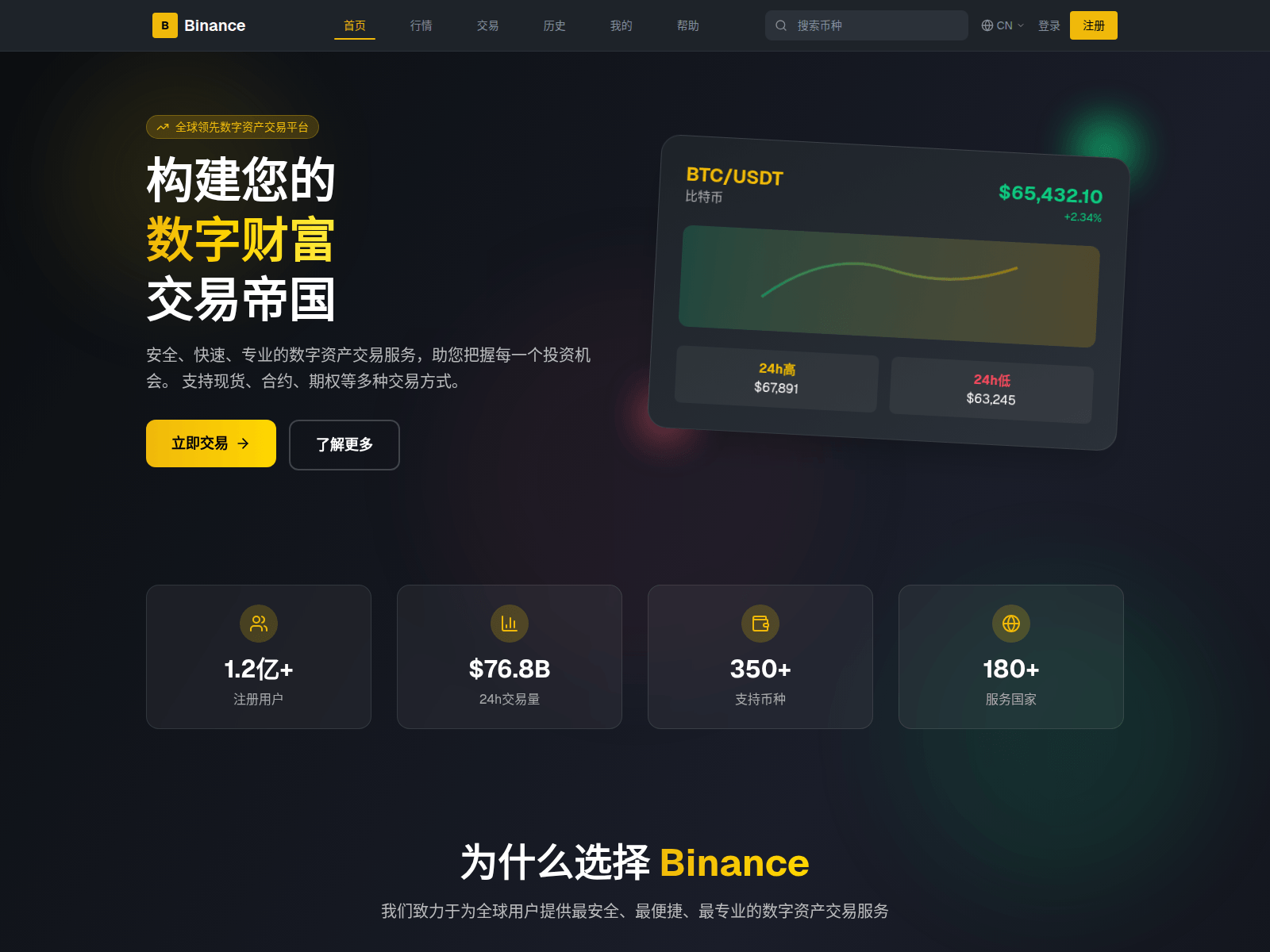 Forensic screenshot of exchange-d6g.pages.dev