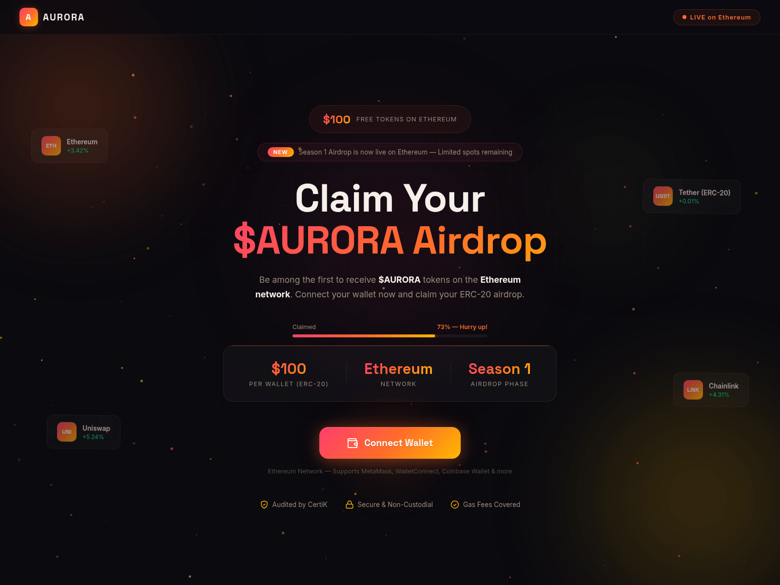 Forensic screenshot of auroraproject.site