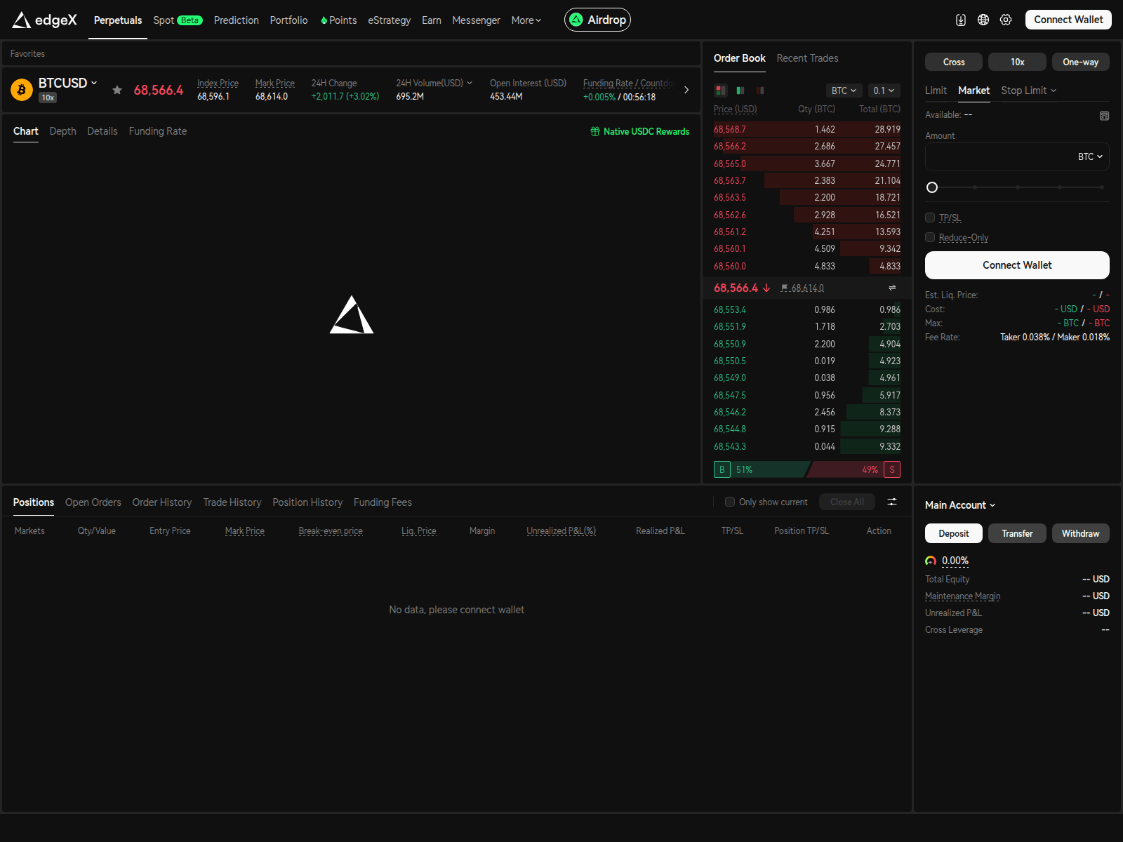 Forensic screenshot of pro.edgex.cfd