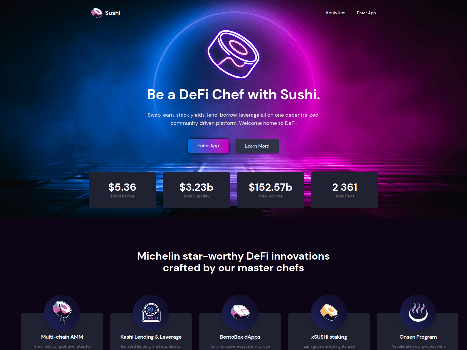 Forensic screenshot of sushiwsap.site