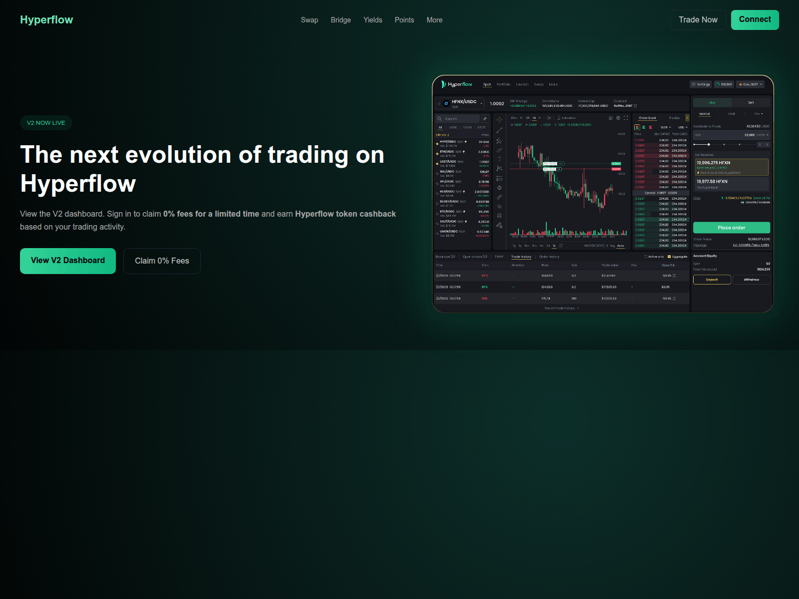 Forensic screenshot of hyperflow.network