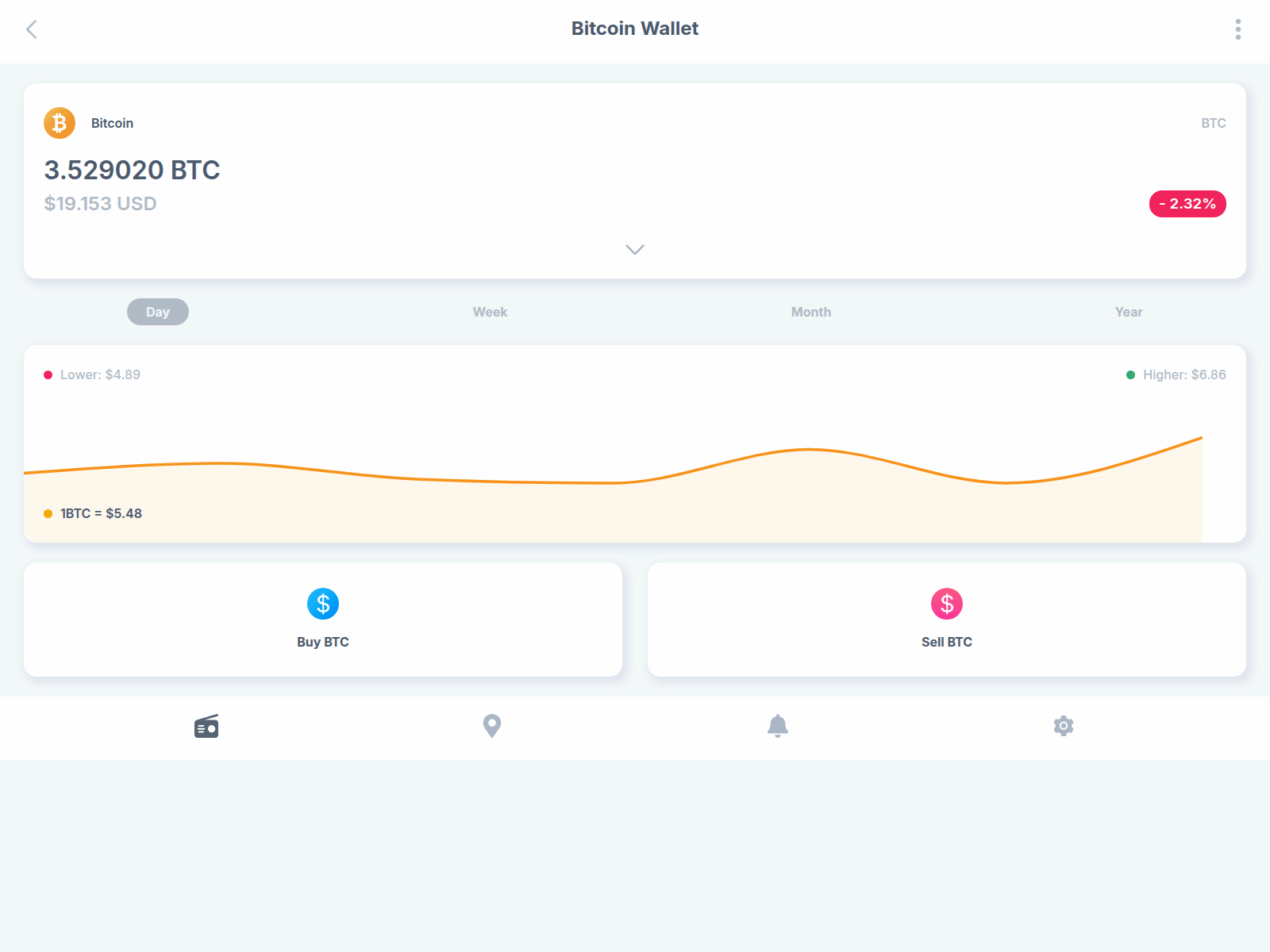 Forensic screenshot of rank-math-task.pages.dev