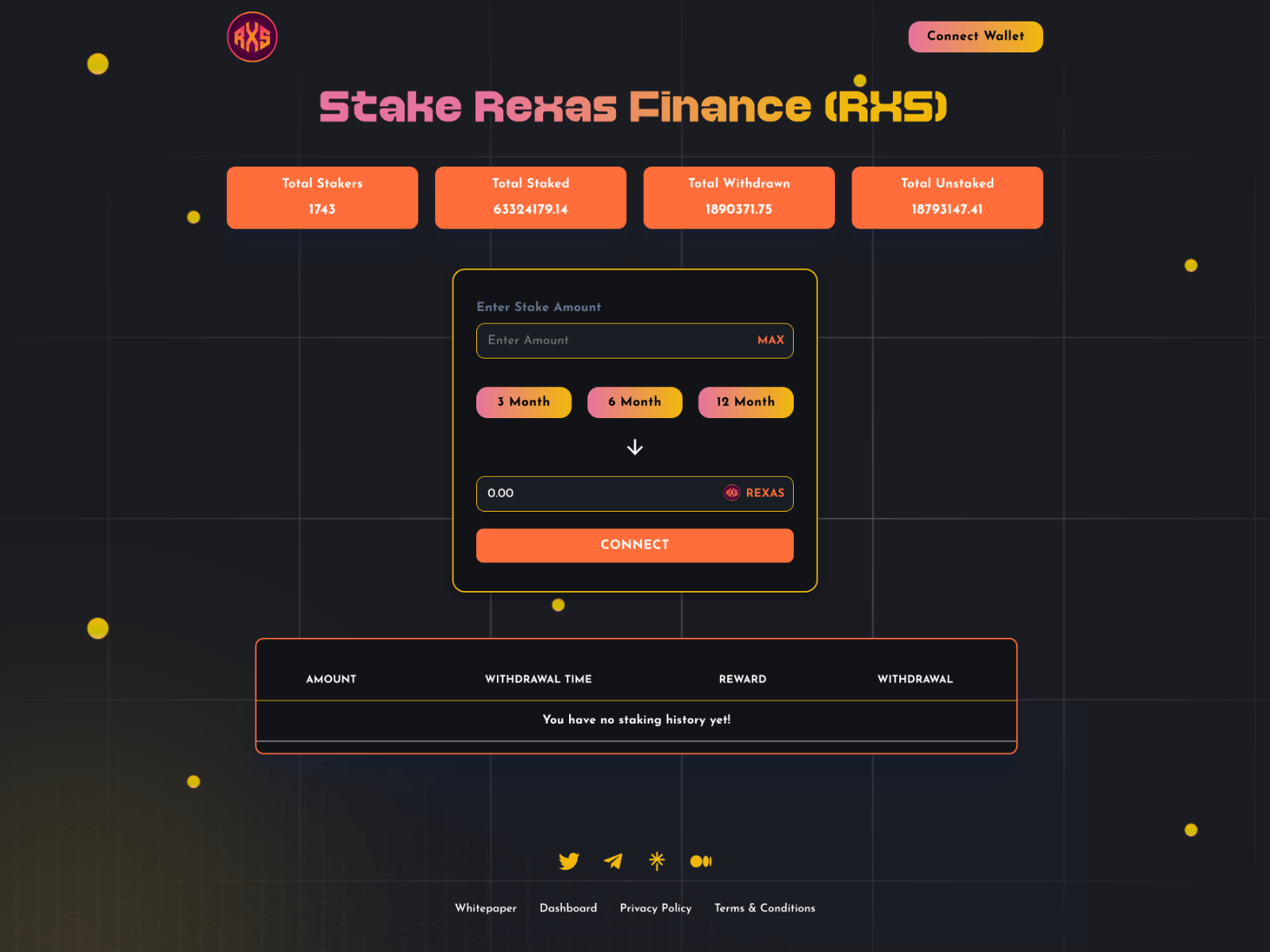 Forensic screenshot of rexax.pages.dev