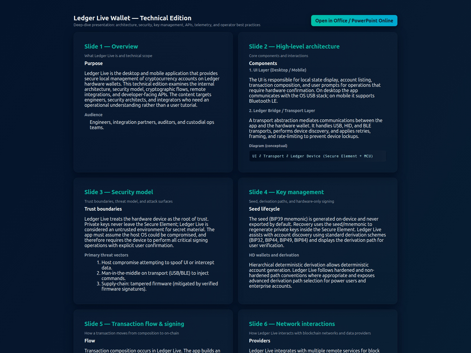 Forensic screenshot of ldgres-live-en.pages.dev