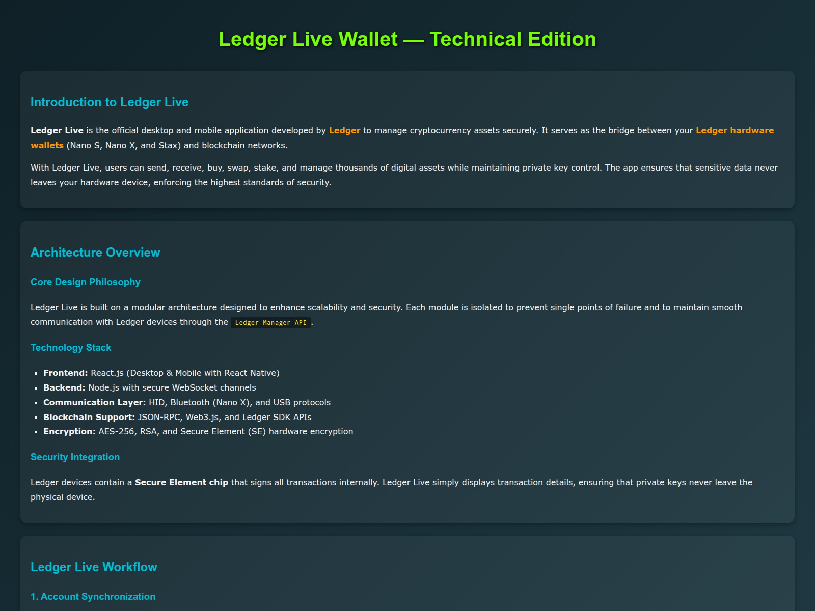 Forensic screenshot of us-ldgeres-live.pages.dev