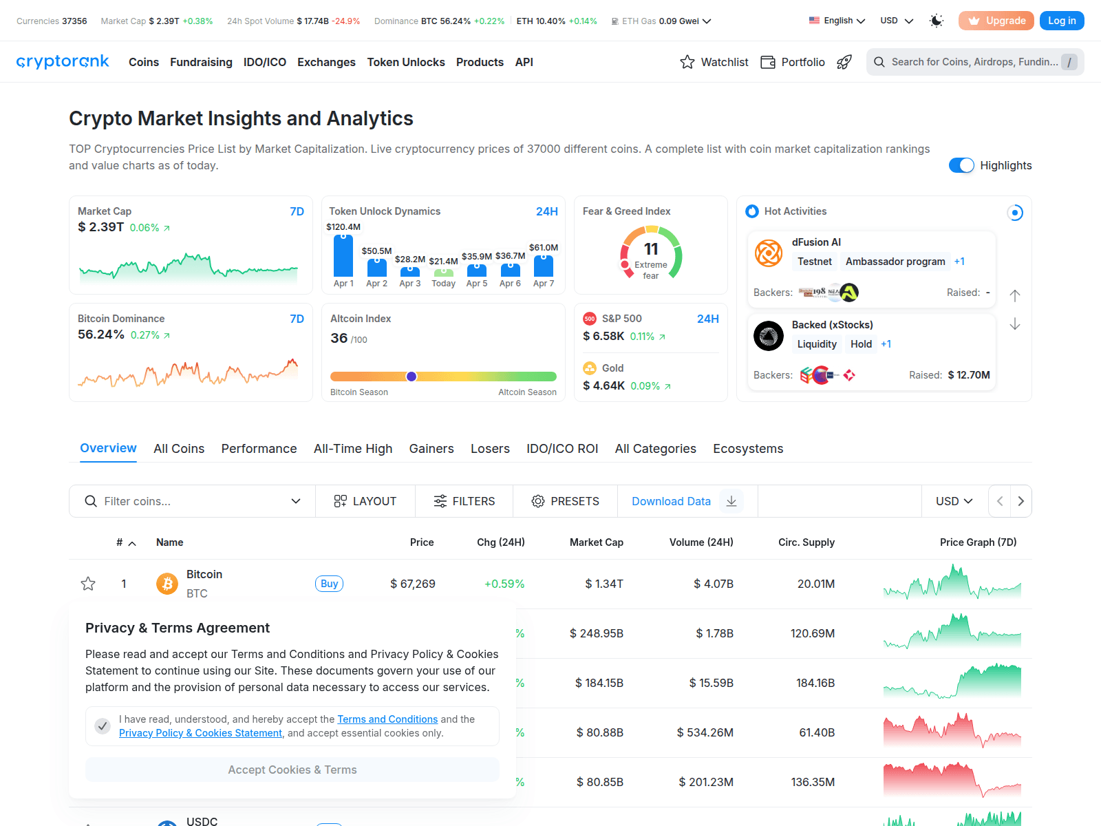 Forensic screenshot of claim.ethgasfoundation.click