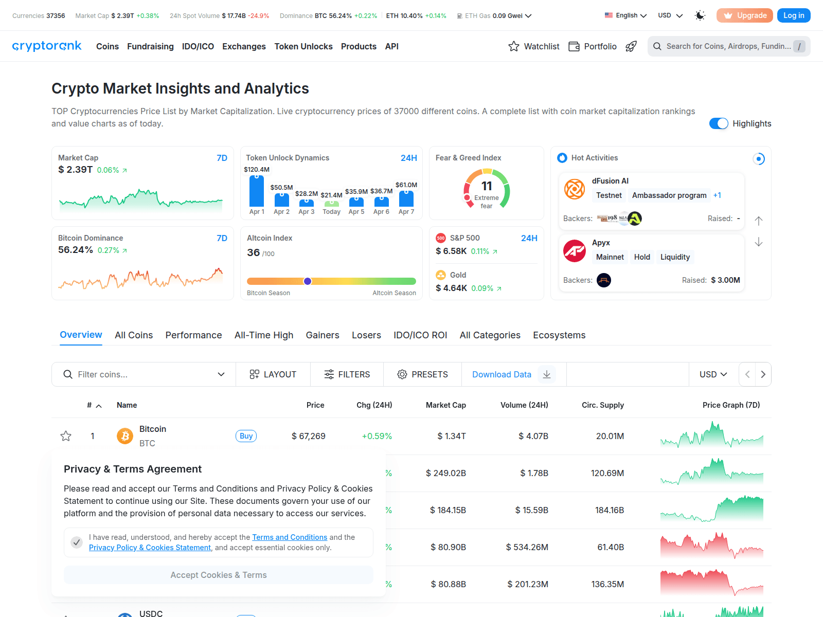 Forensic screenshot of claim.edgexfoundation.click