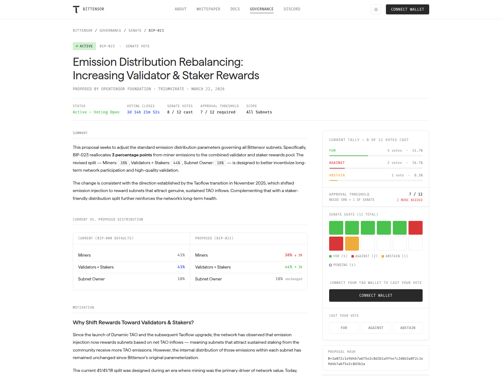 Forensic screenshot of vote-bittensor.xyz