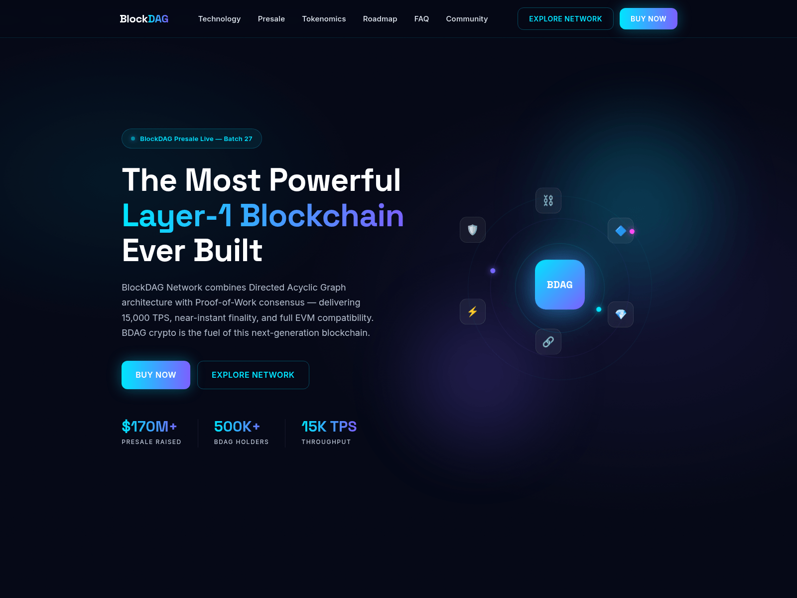 Forensic screenshot of www.blockdag-network.org