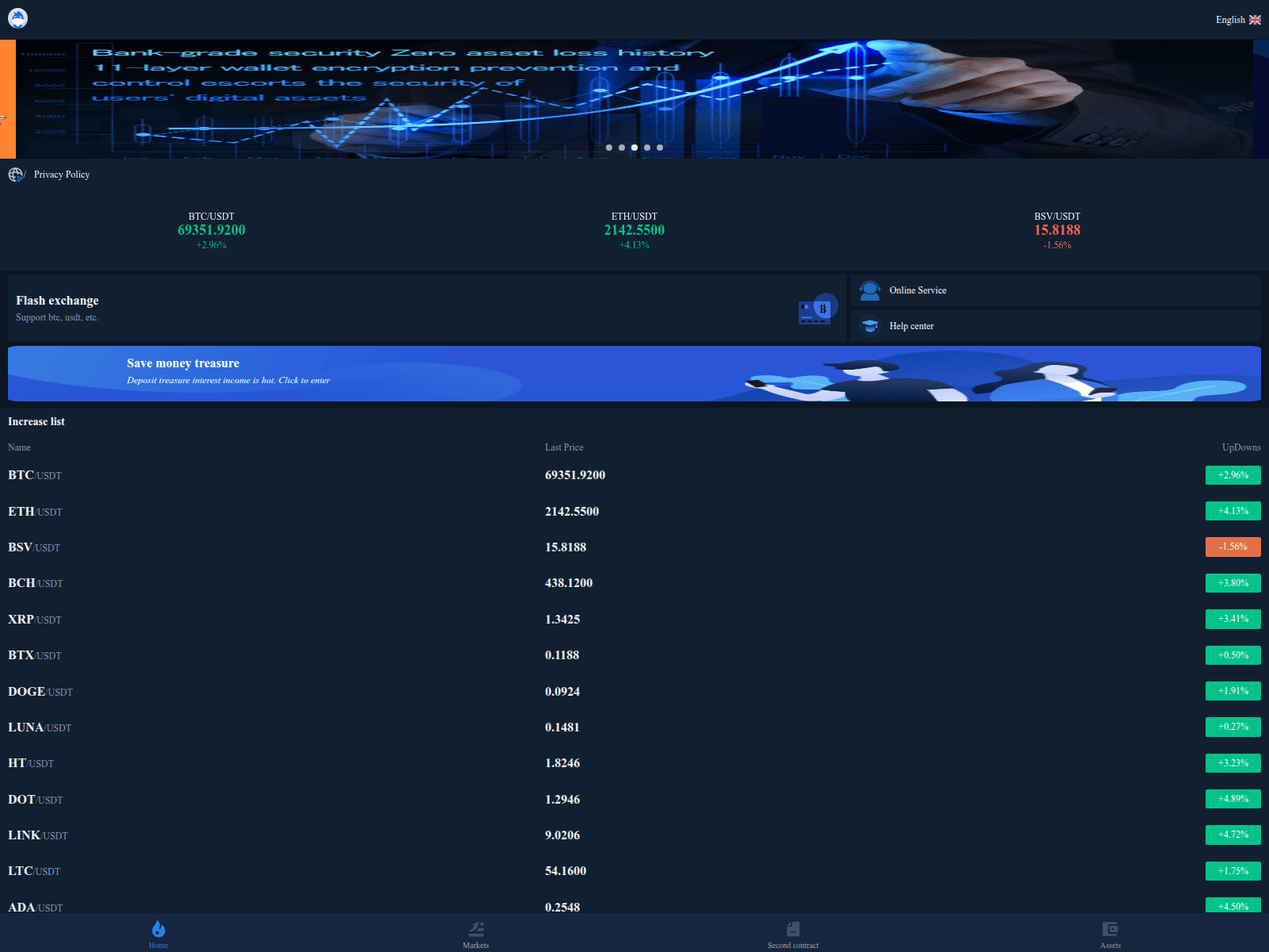 Forensic screenshot of bitcoinsvexchangepro.com