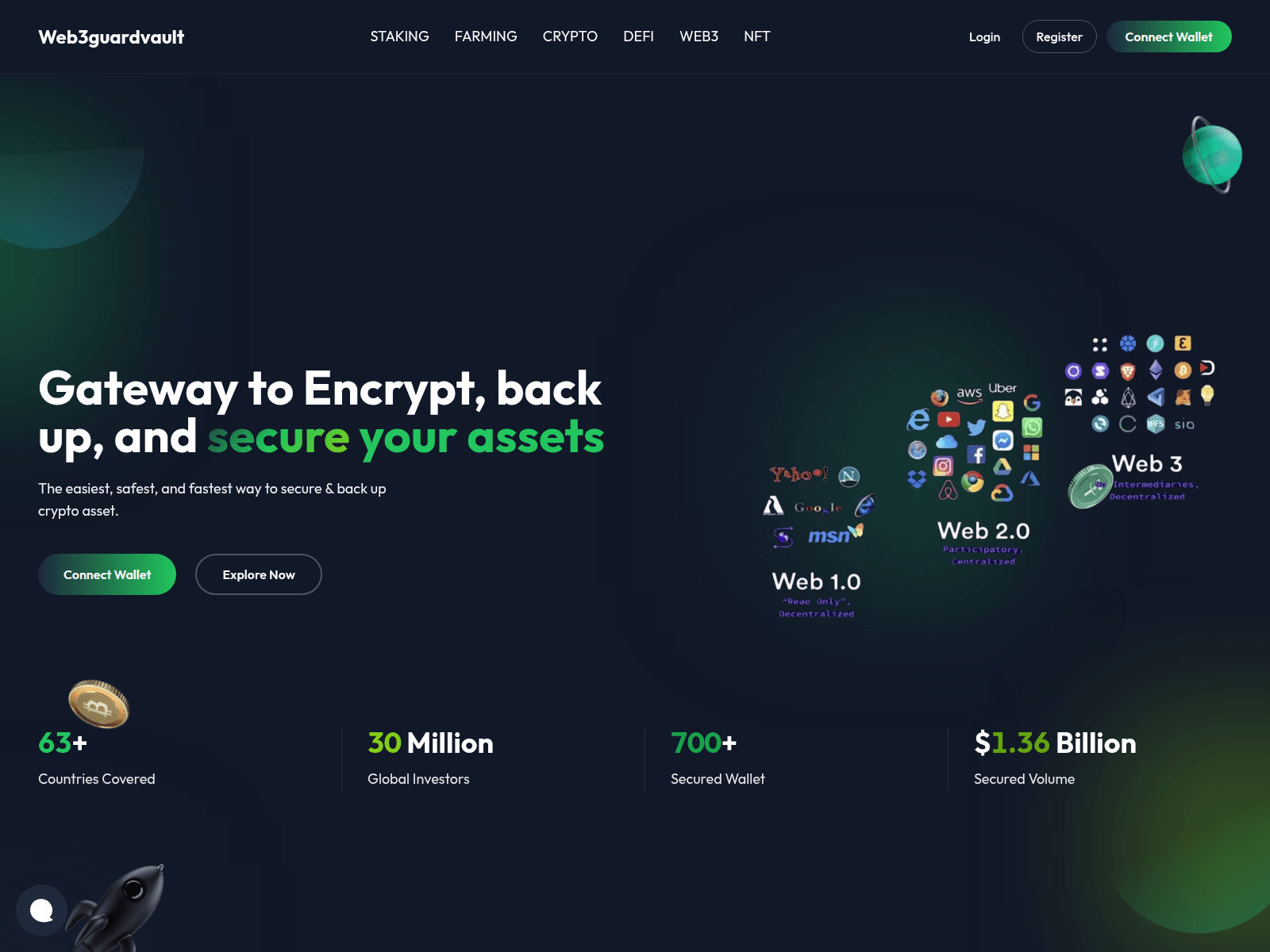 Forensic screenshot of web3guardvault.com