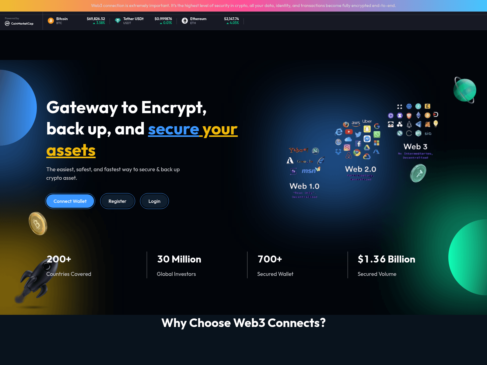 Forensic screenshot of app.web3cryptosecure.online