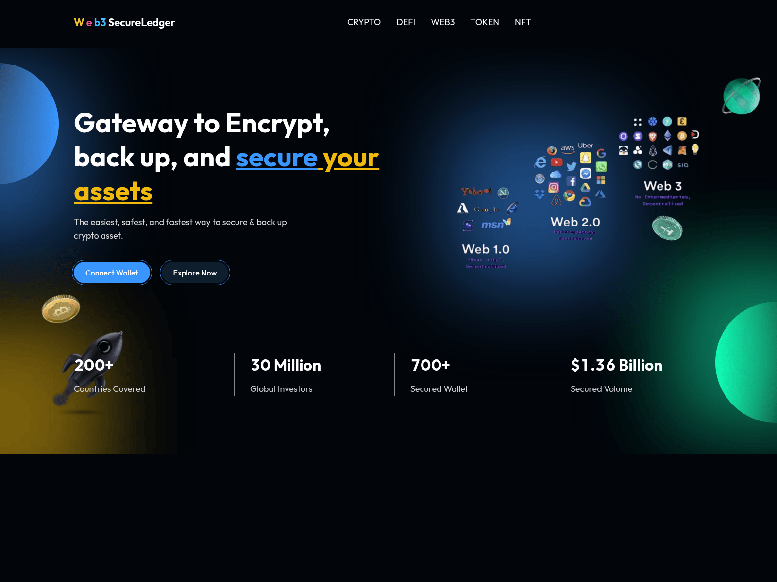 Forensic screenshot of www.dapplunch.com