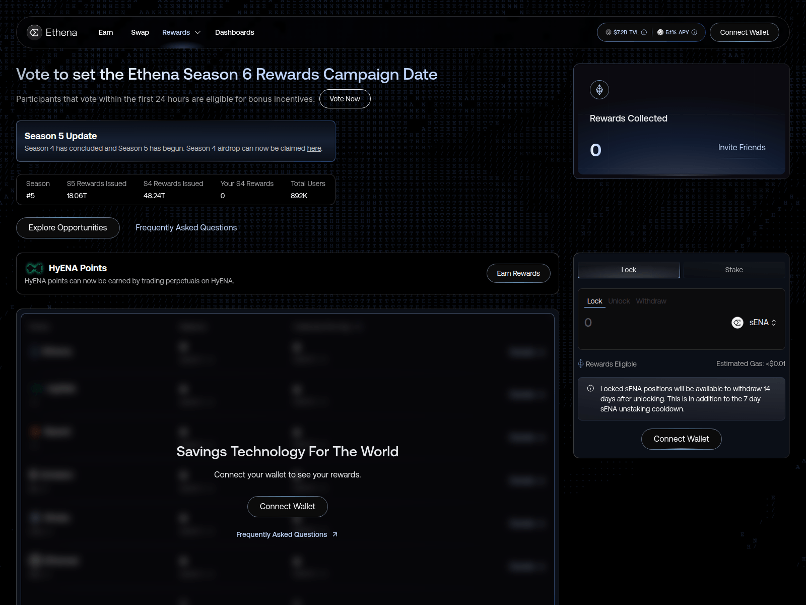 Forensic screenshot of gov-ethena.finance