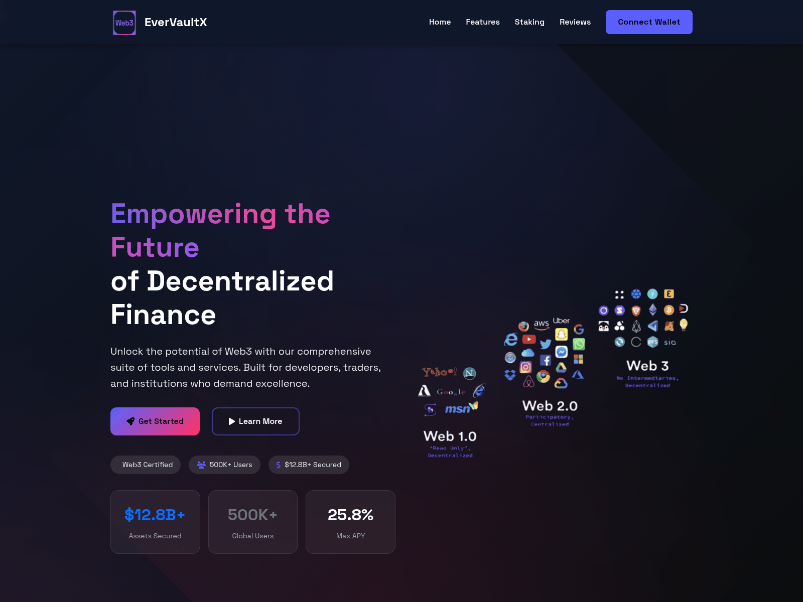 Forensic screenshot of web3.evervaultx.online