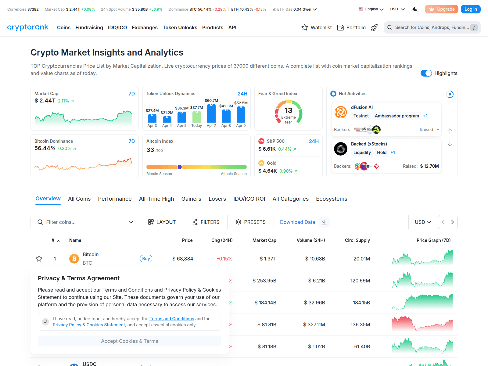 Forensic screenshot of claim.usdai.click