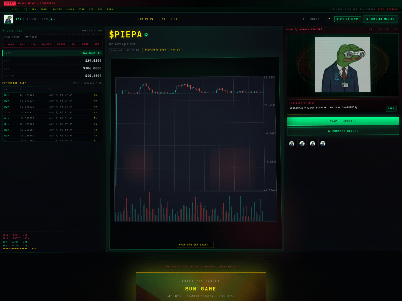 Forensic screenshot of piepa.lol