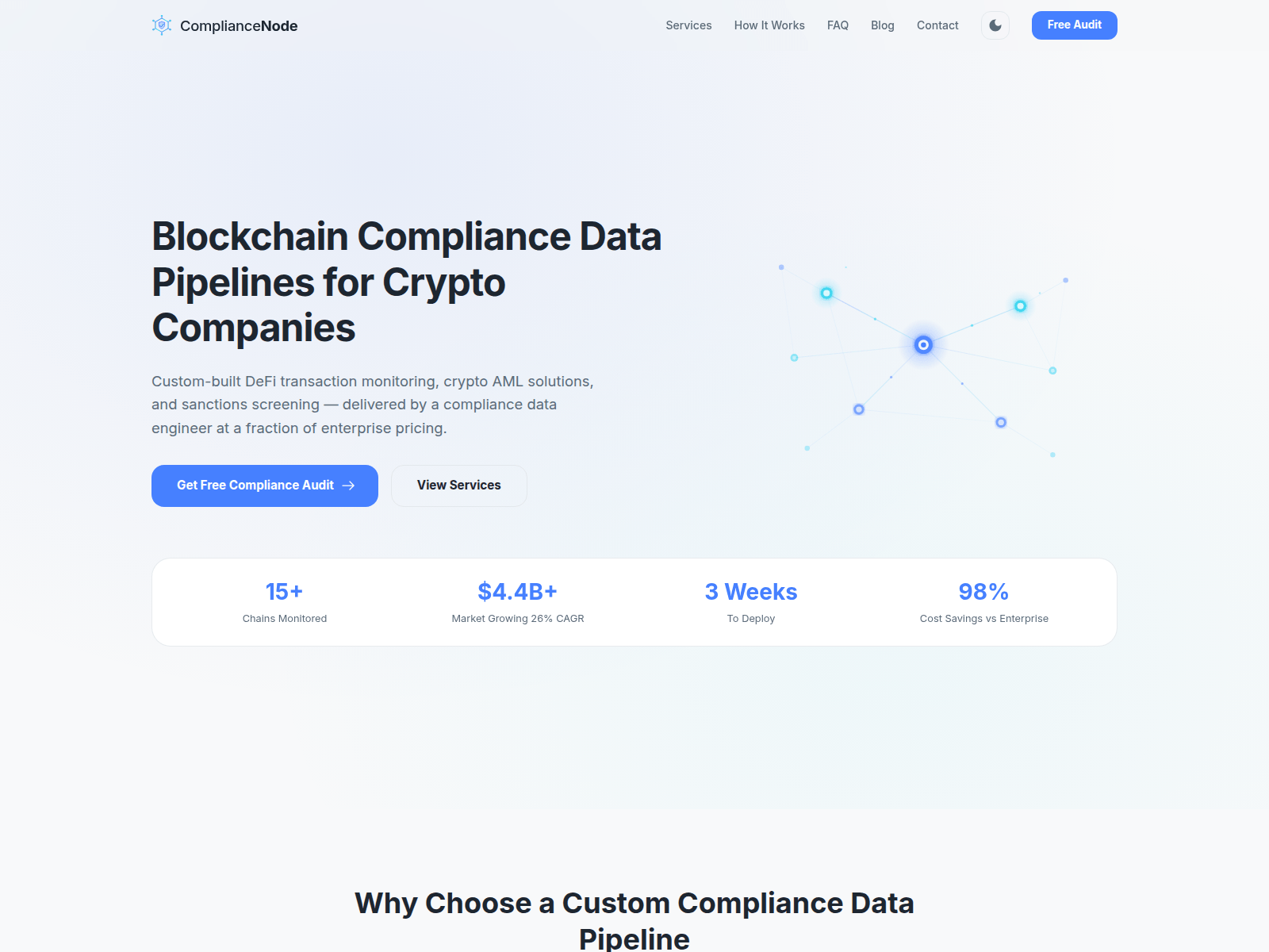 Forensic screenshot of compliancenode-website.pages.dev