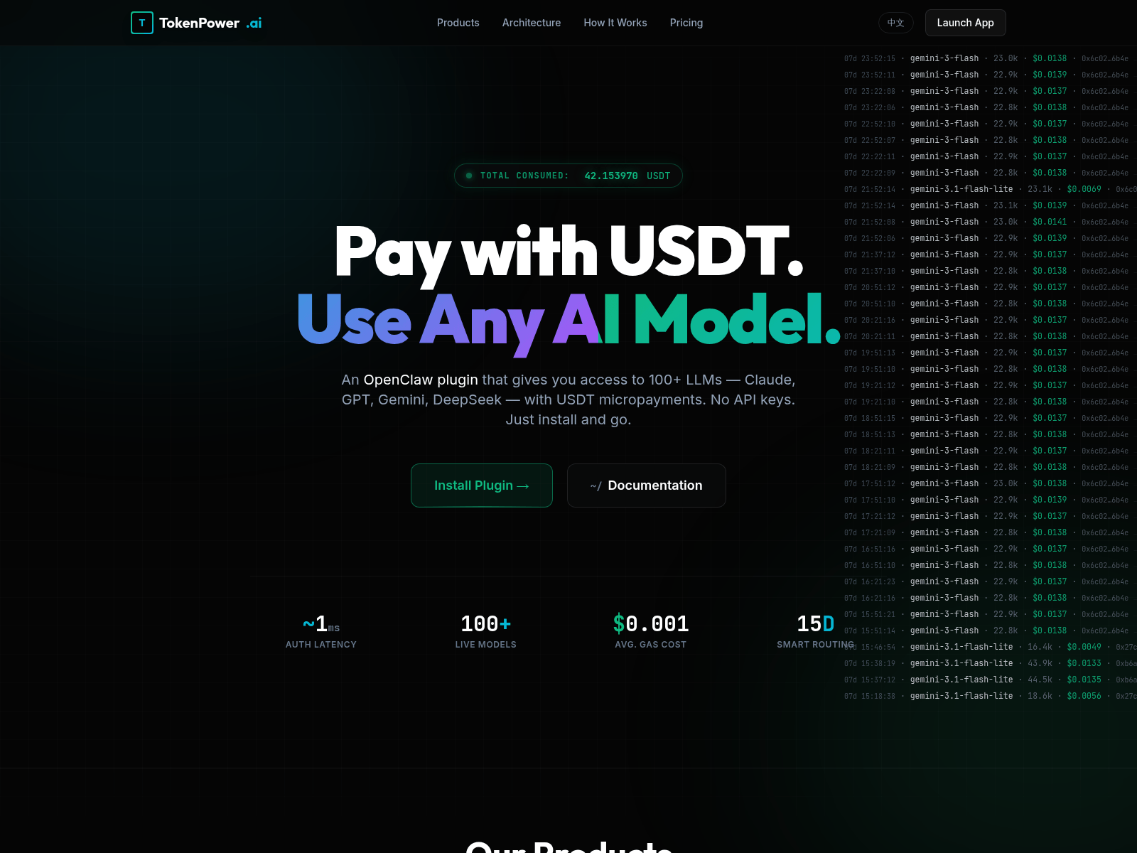Forensic screenshot of usdtrouter.com