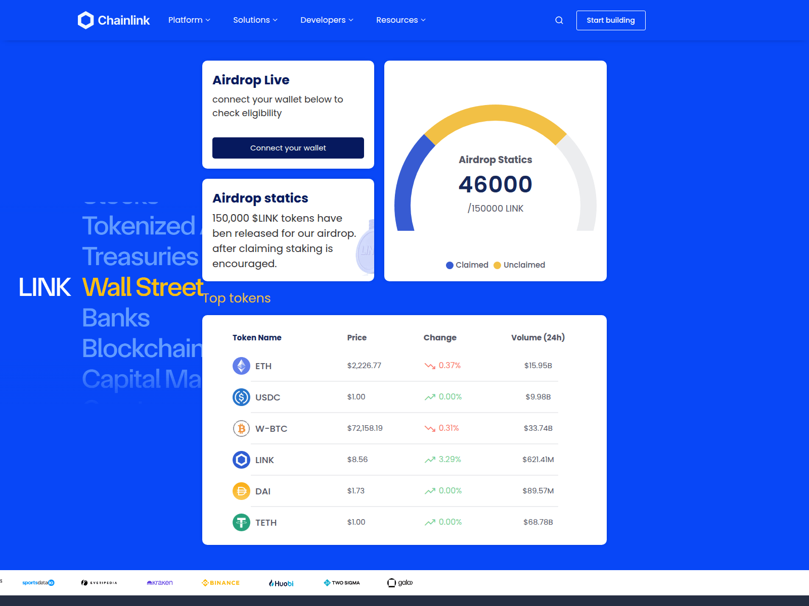 Forensic screenshot of airdropchain.link