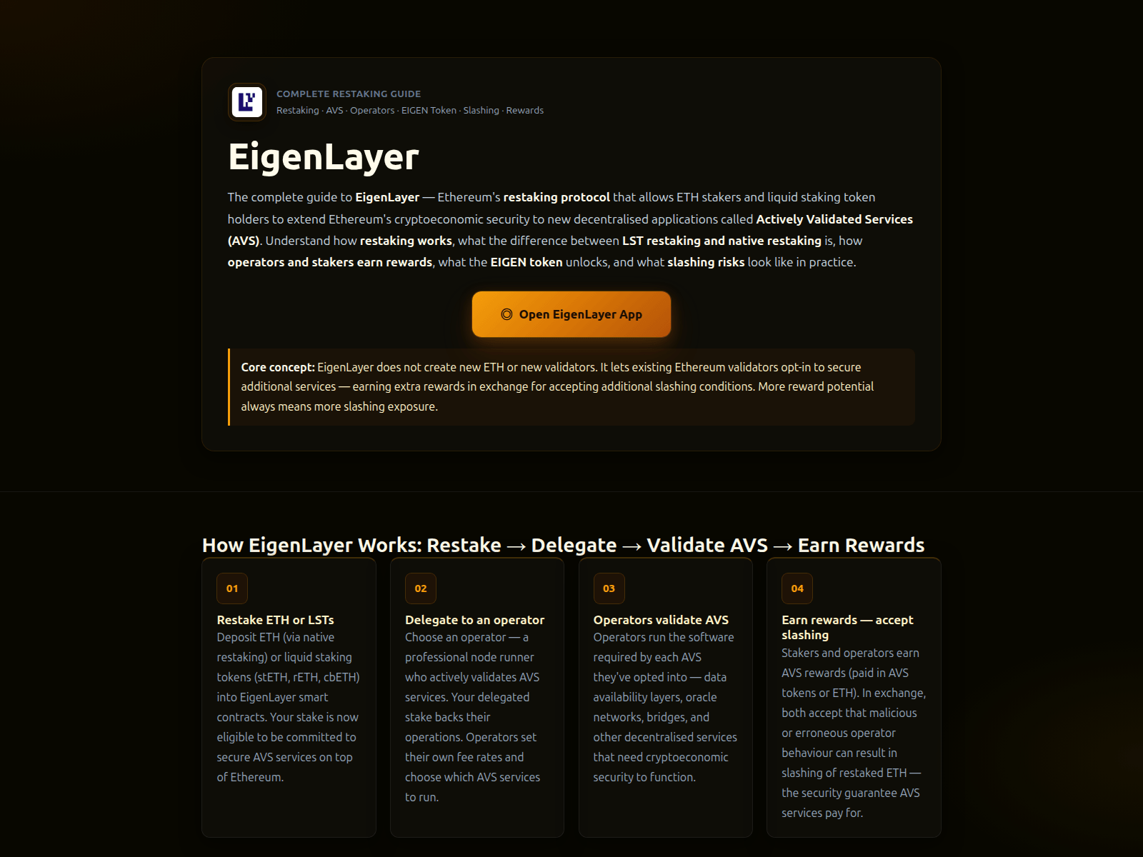 Forensic screenshot of eigen-layer-site.github.io