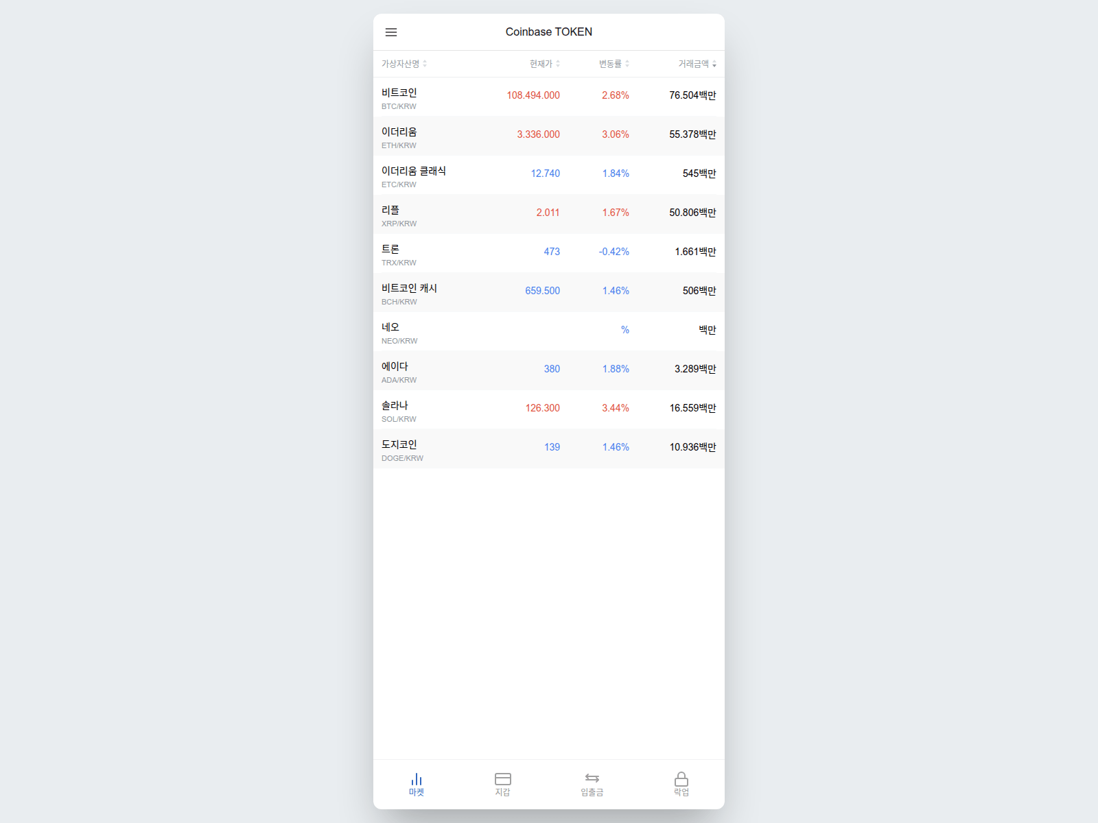 Forensic screenshot of app.coinbasekorea.com