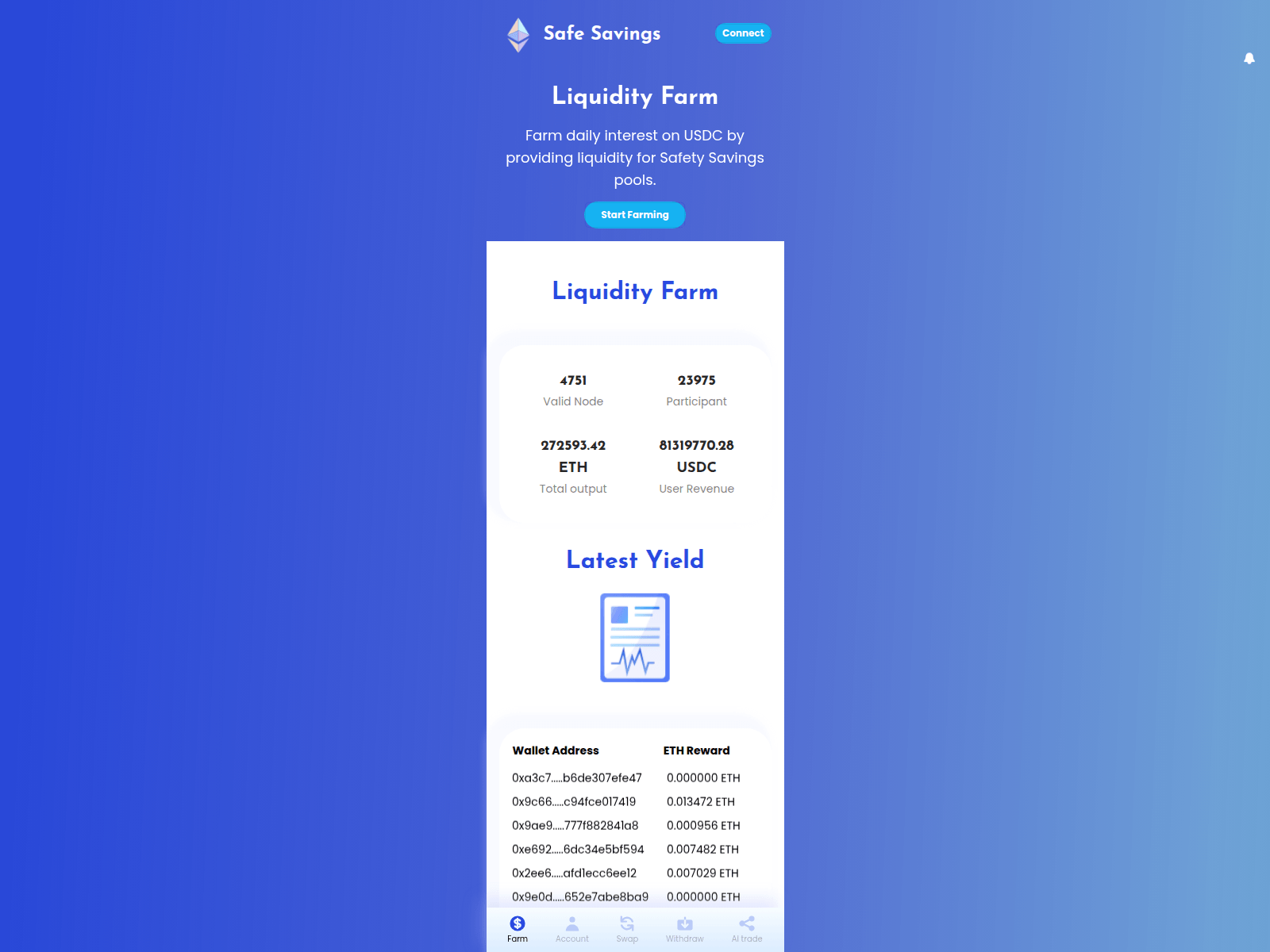 Forensic screenshot of www.safepal.top