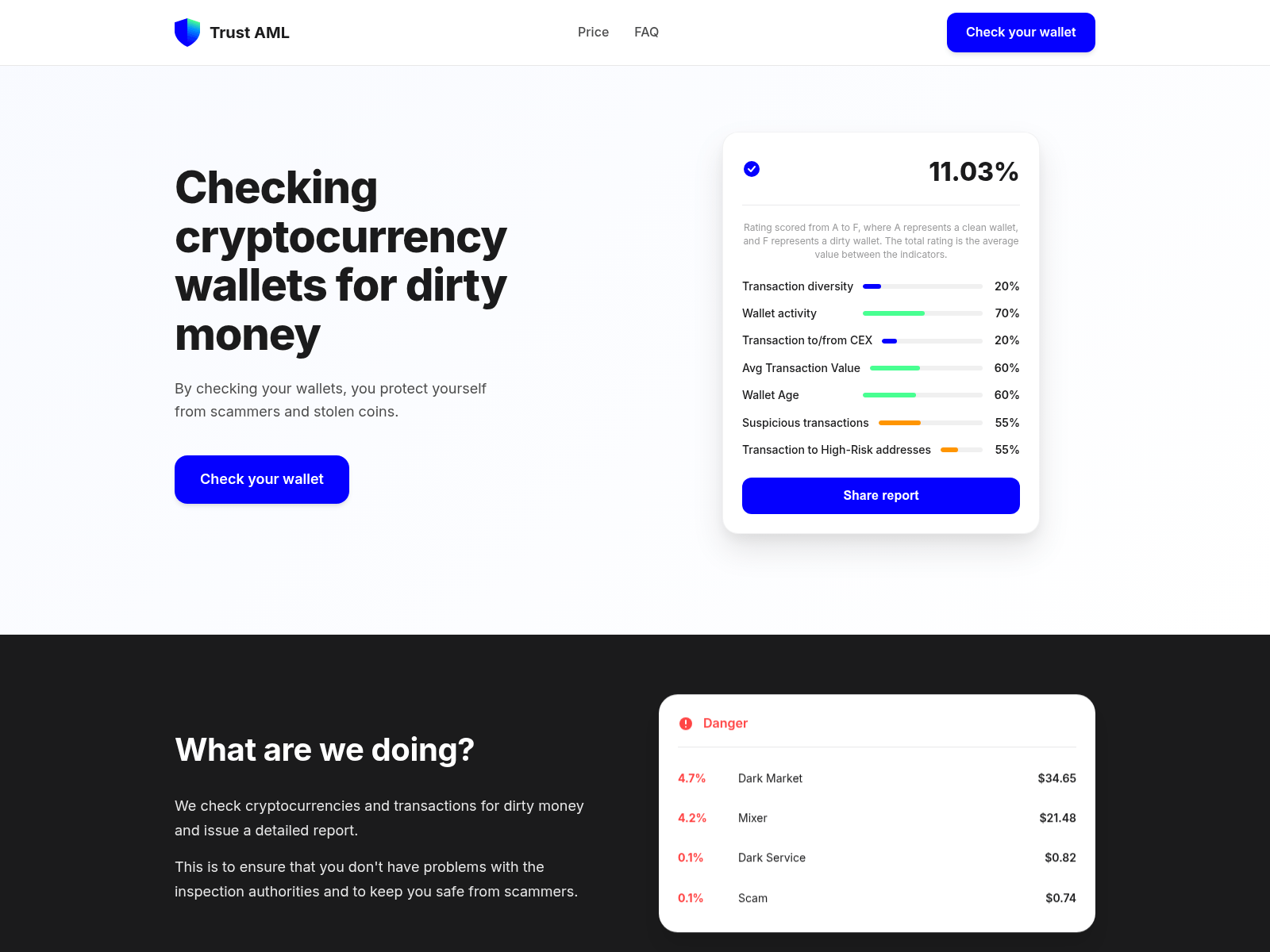 Forensic screenshot of free-aml.com