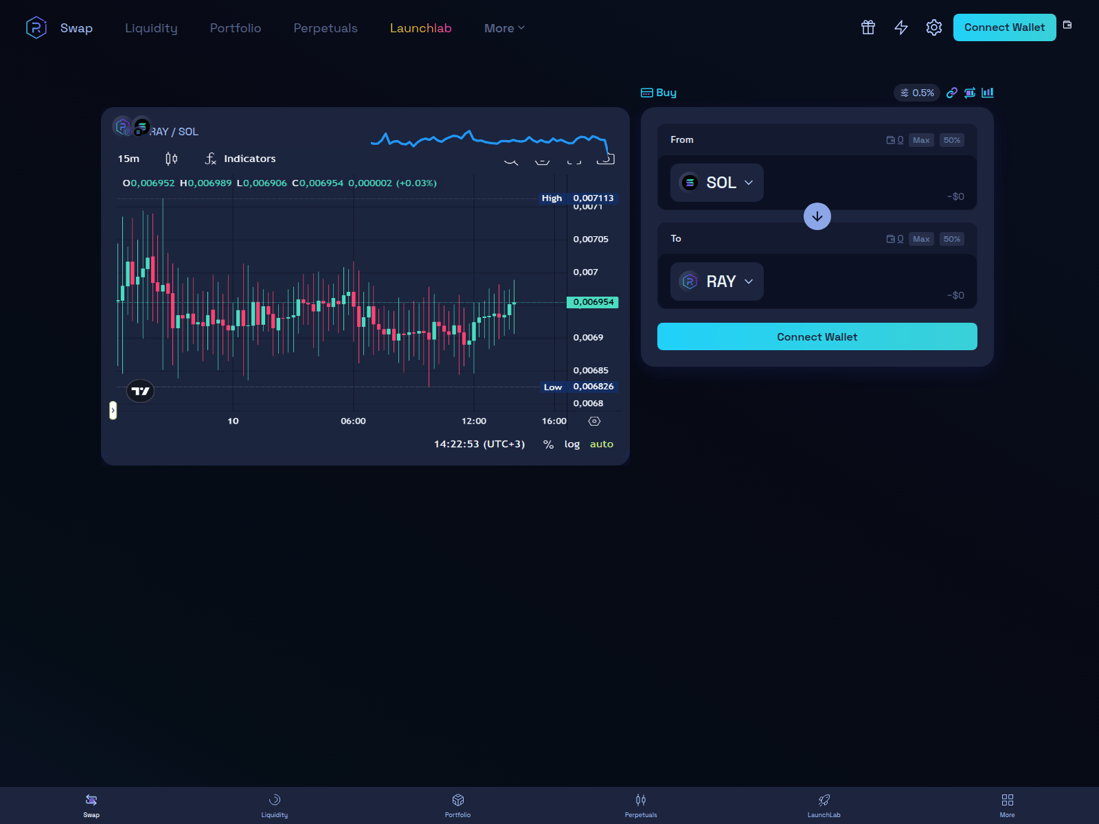 Forensic screenshot of phuttuta.live