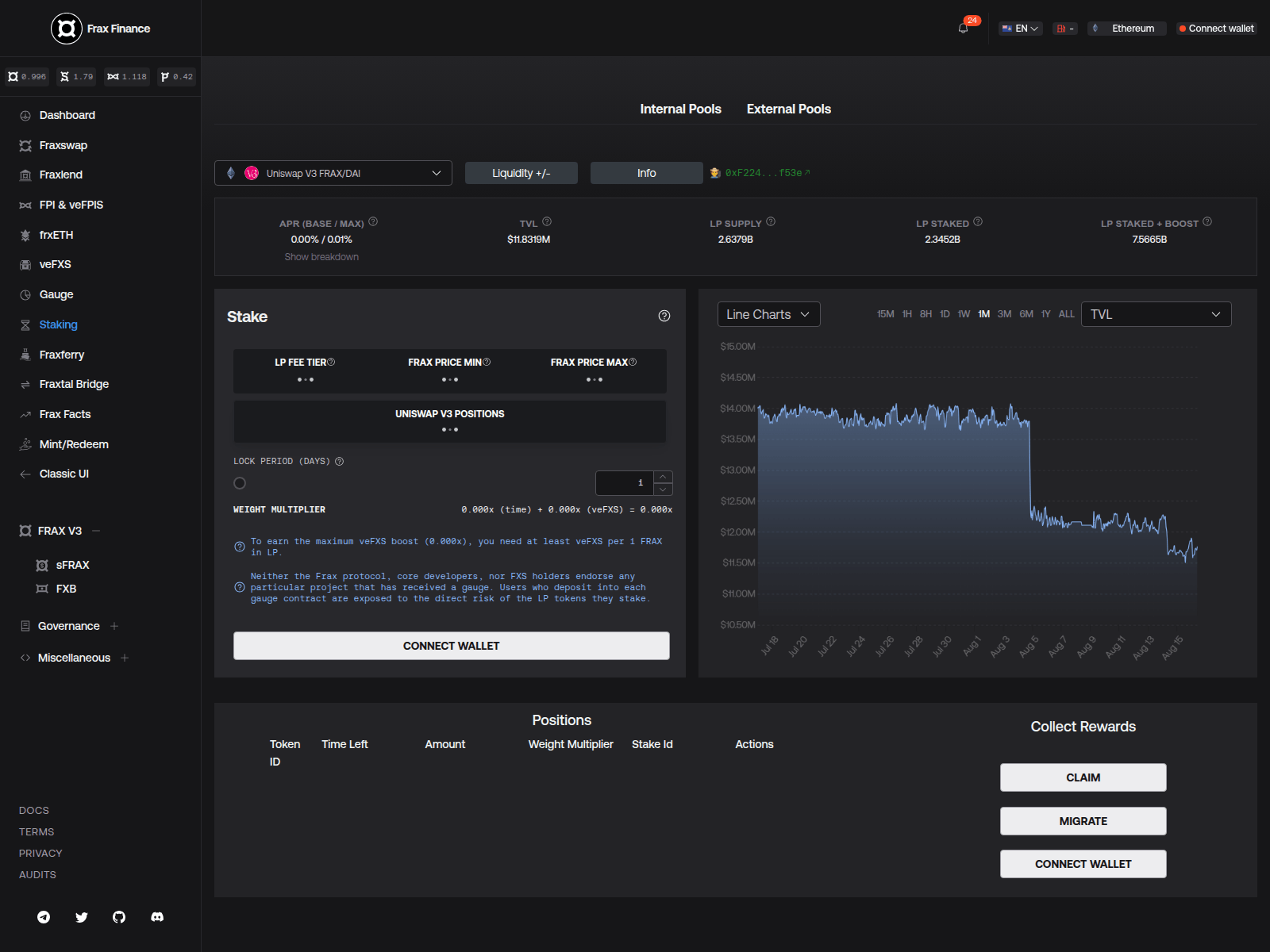 Forensic screenshot of appfrax-finance.pages.dev