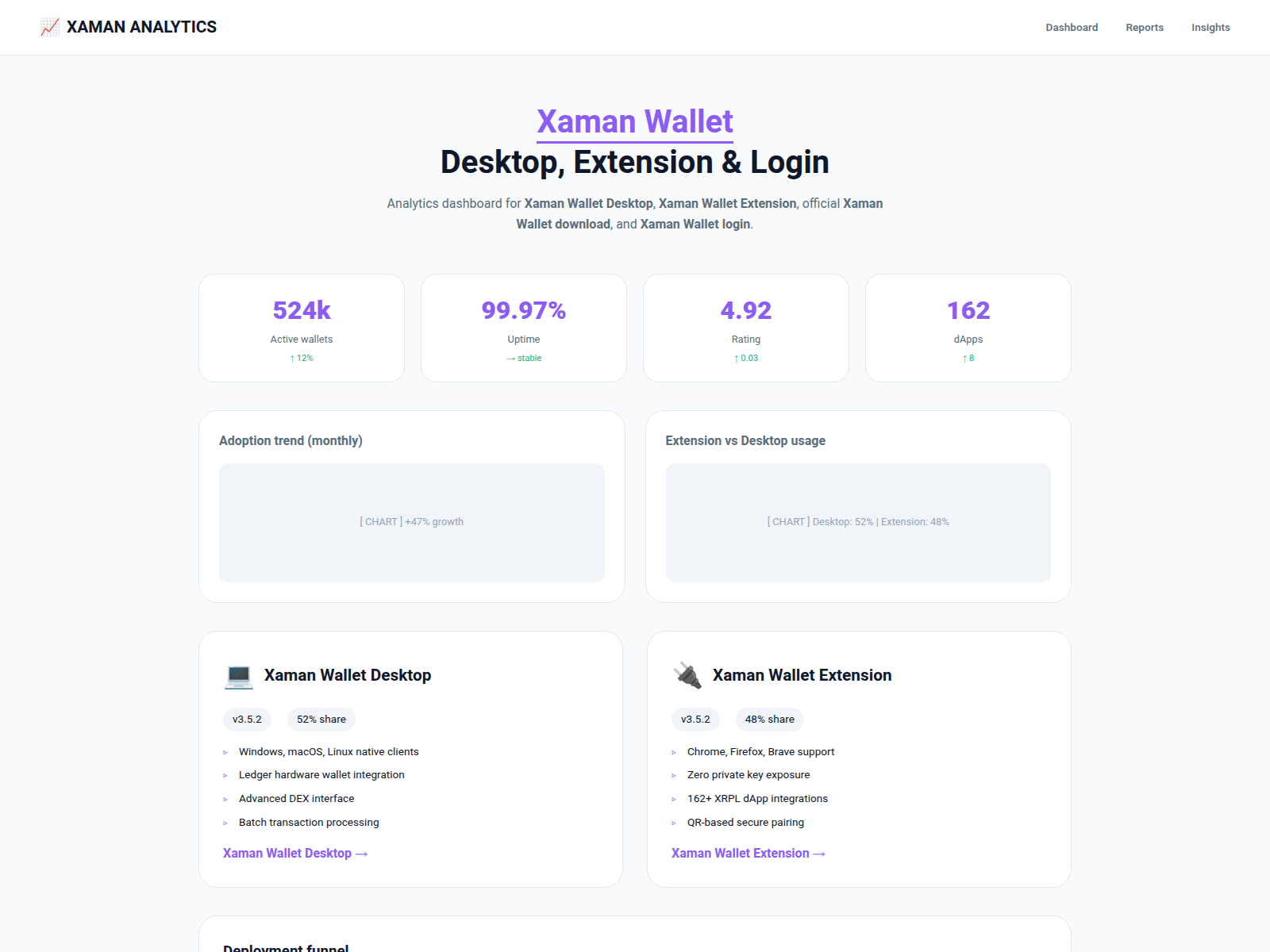 Forensic screenshot of xaman-usa.icu