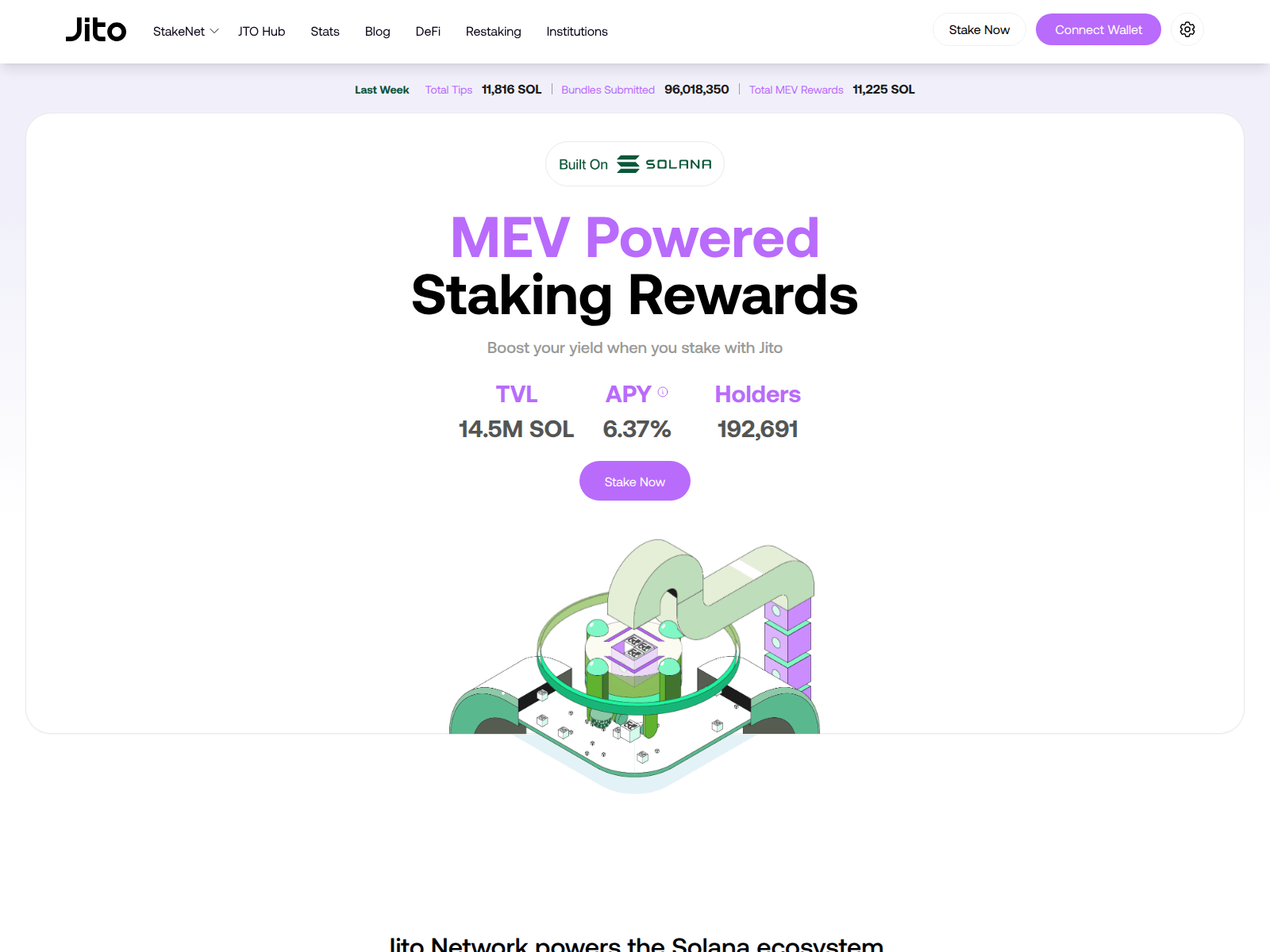 Forensic screenshot of testinghuesting2.pages.dev