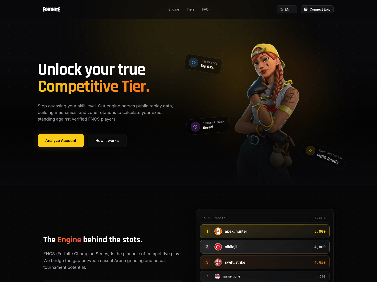 Forensic screenshot of fnhub.us