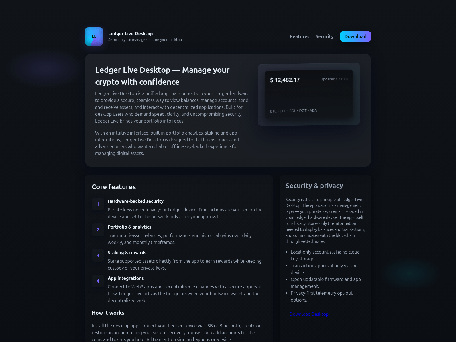 Forensic screenshot of hub-ledre-en.pages.dev