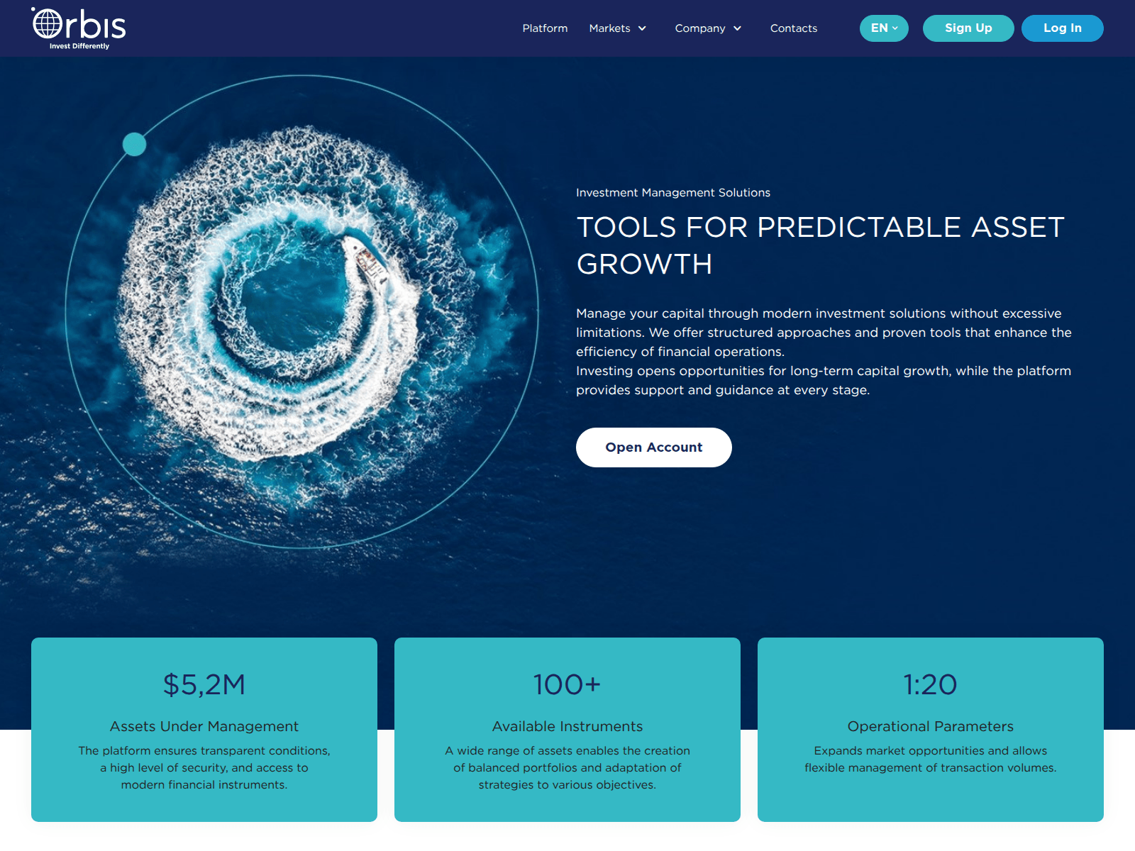 Forensic screenshot of orbicapital.com
