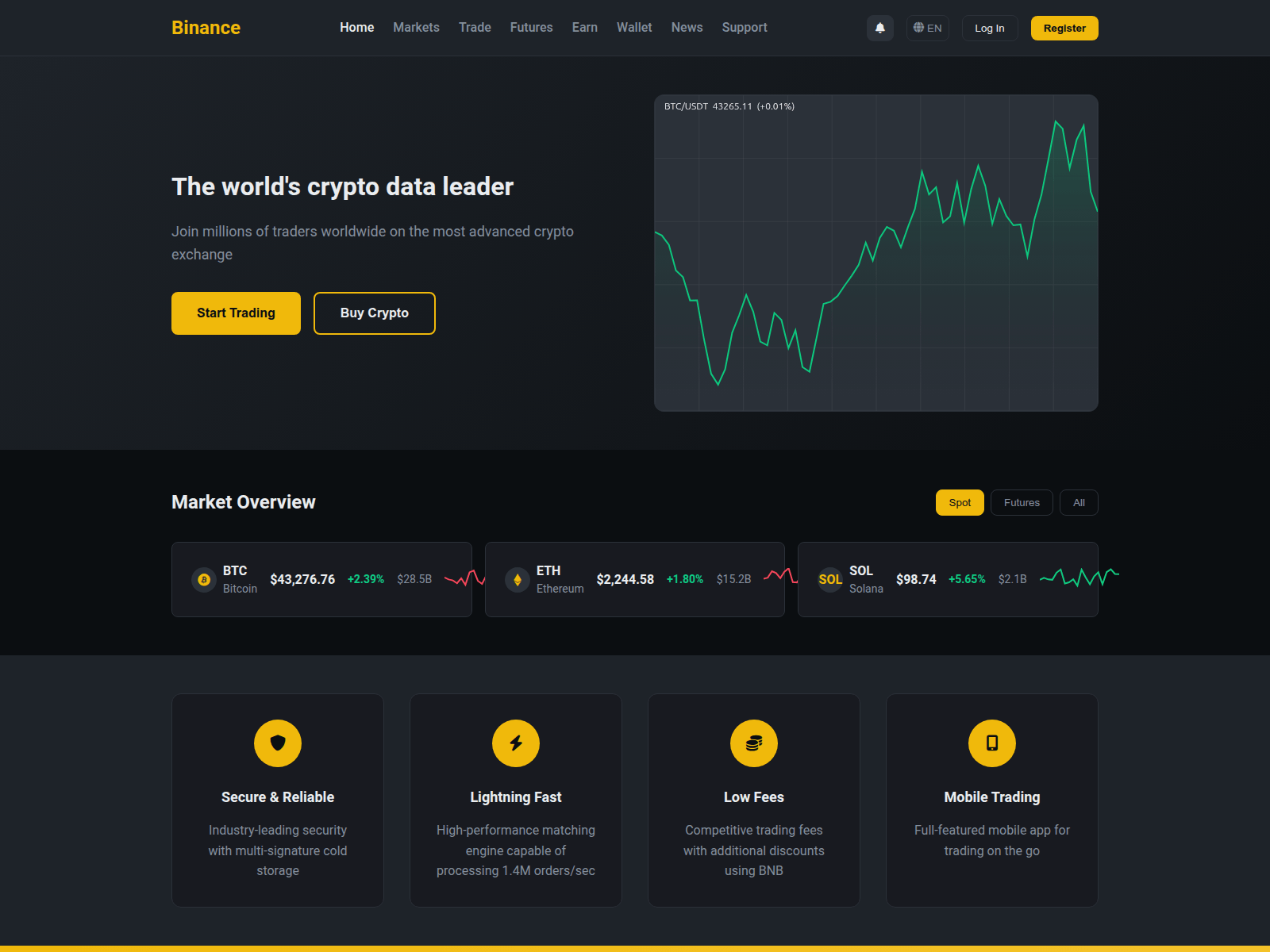 Forensic screenshot of binance.coke-twitter.com