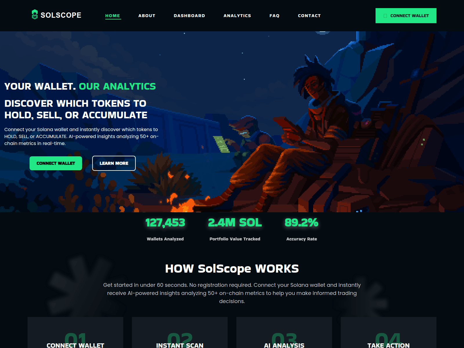 Forensic screenshot of sol-scope-icu-e102c9.pages.dev