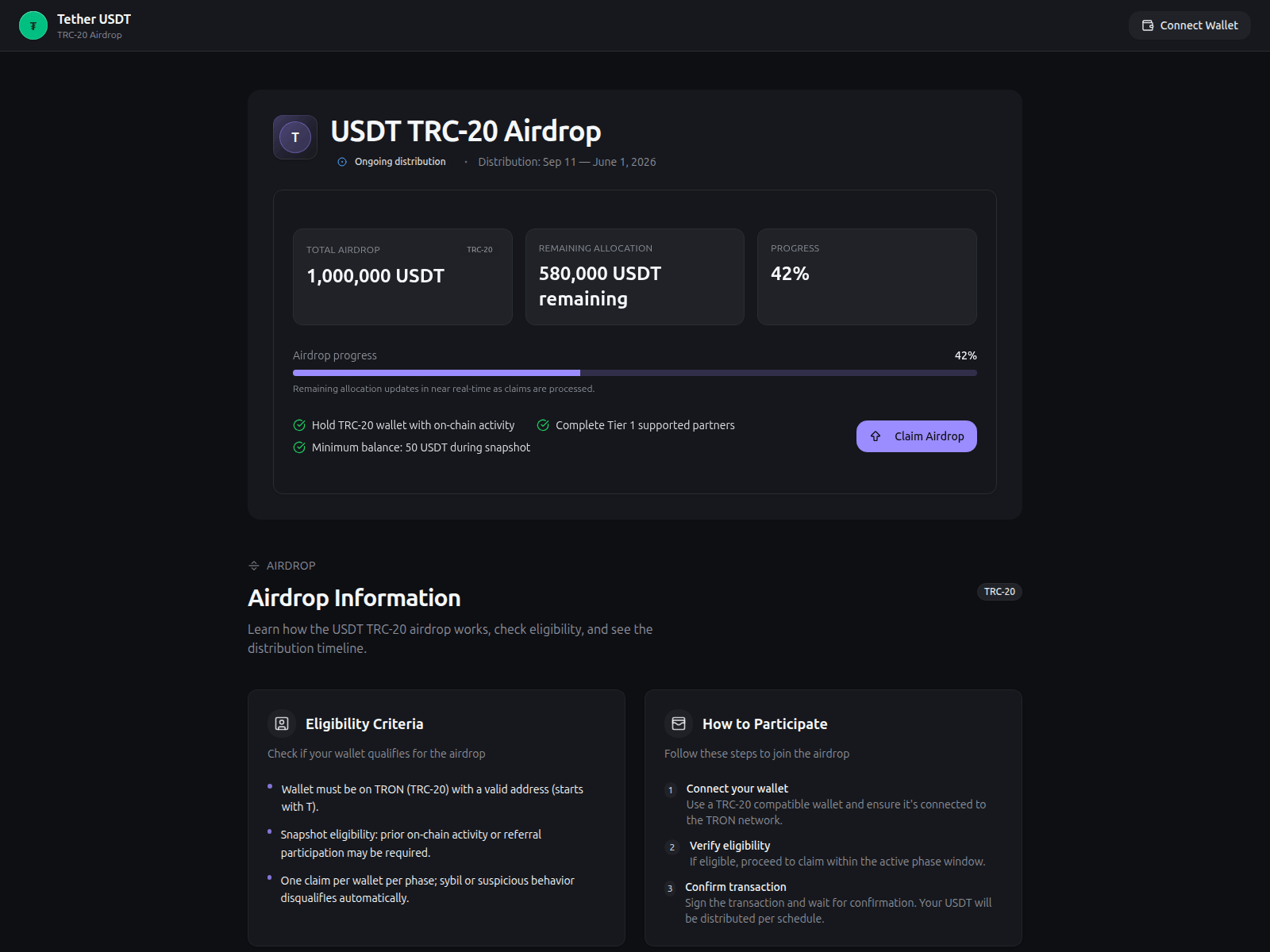 Forensic screenshot of airdrop2026.top