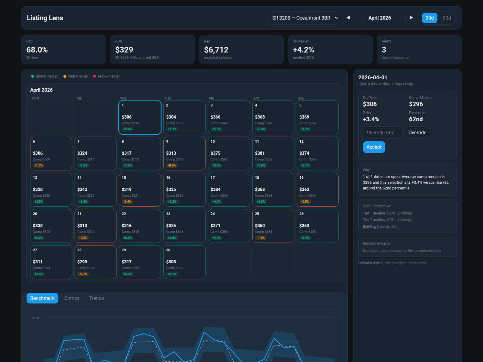 Screenshot of listing-lens.pages.dev