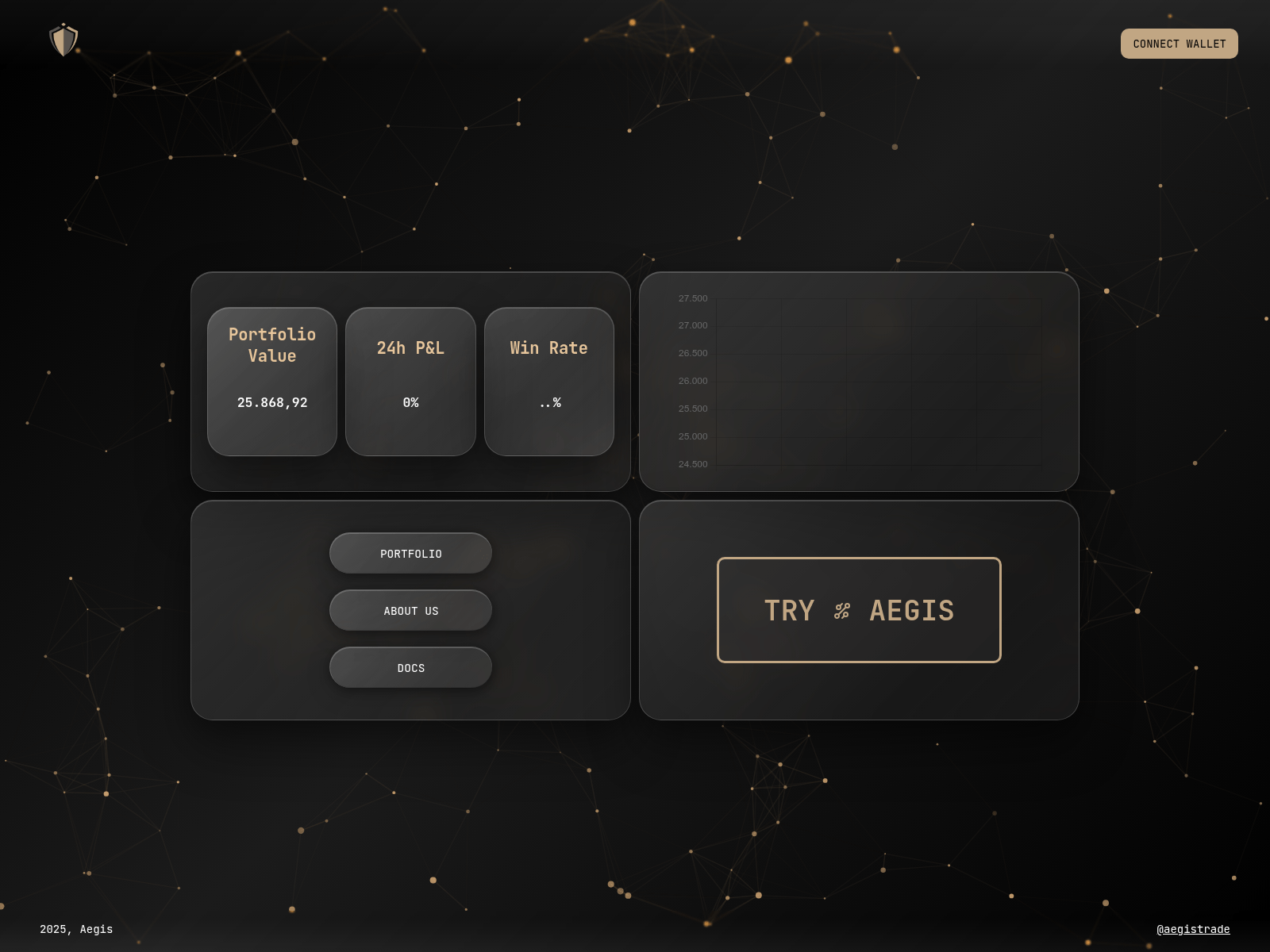 Screenshot of www.tradewithaegis.xyz