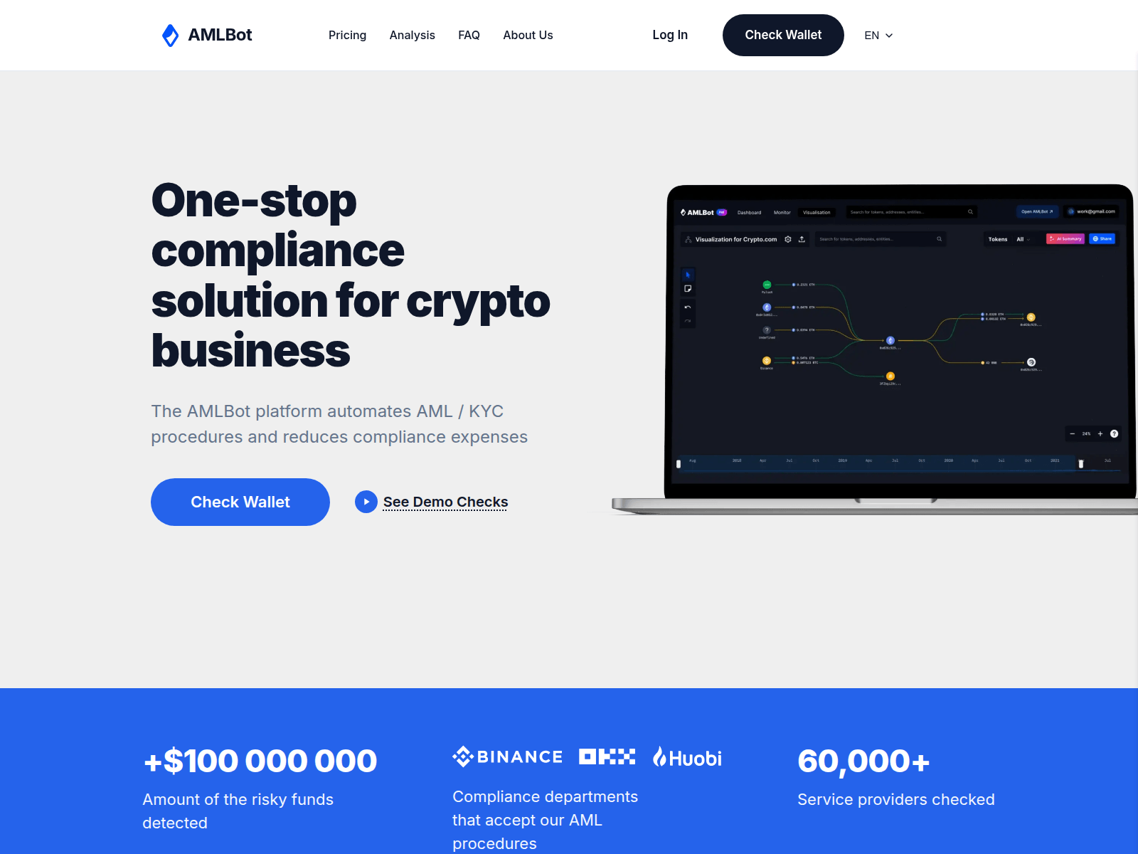 Screenshot of amlgoy.site