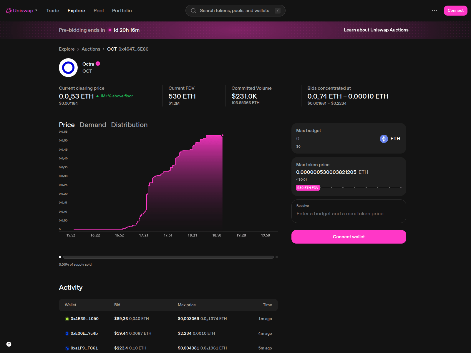 Screenshot of octrasale.com