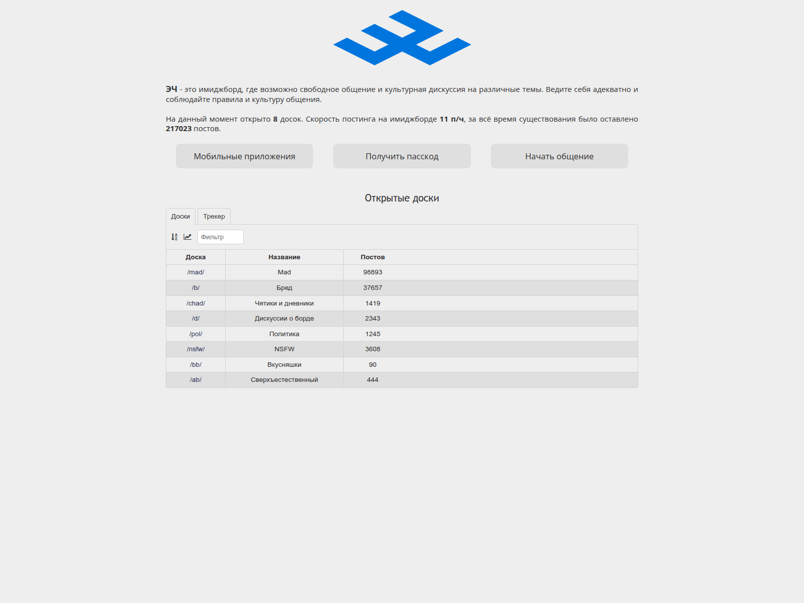 Screenshot von ech.ist