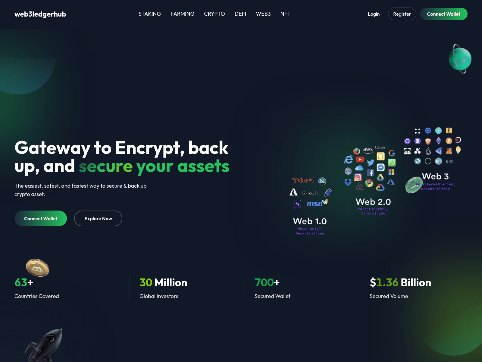 Screenshot of web3cryptohubworld.com